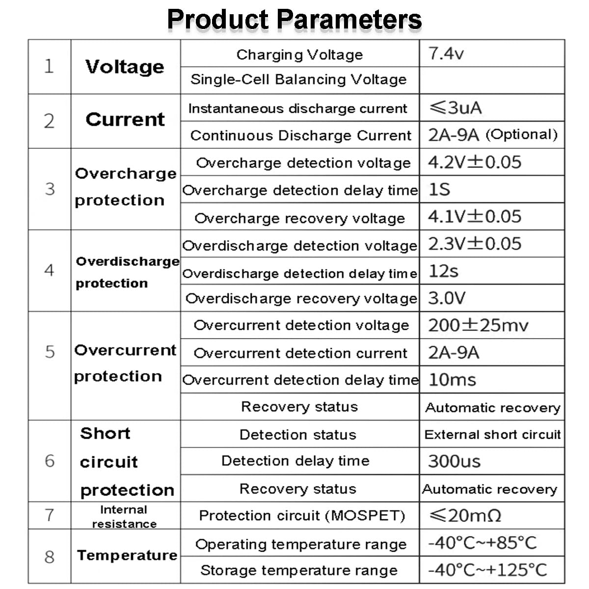 10pcs 2S 7.4V 18650 Scheda di protezione 3A BMS Scheda di protezione per batteria agli ioni di litio Protezione multicircuito, con bande di nichel Modulo di ricarica