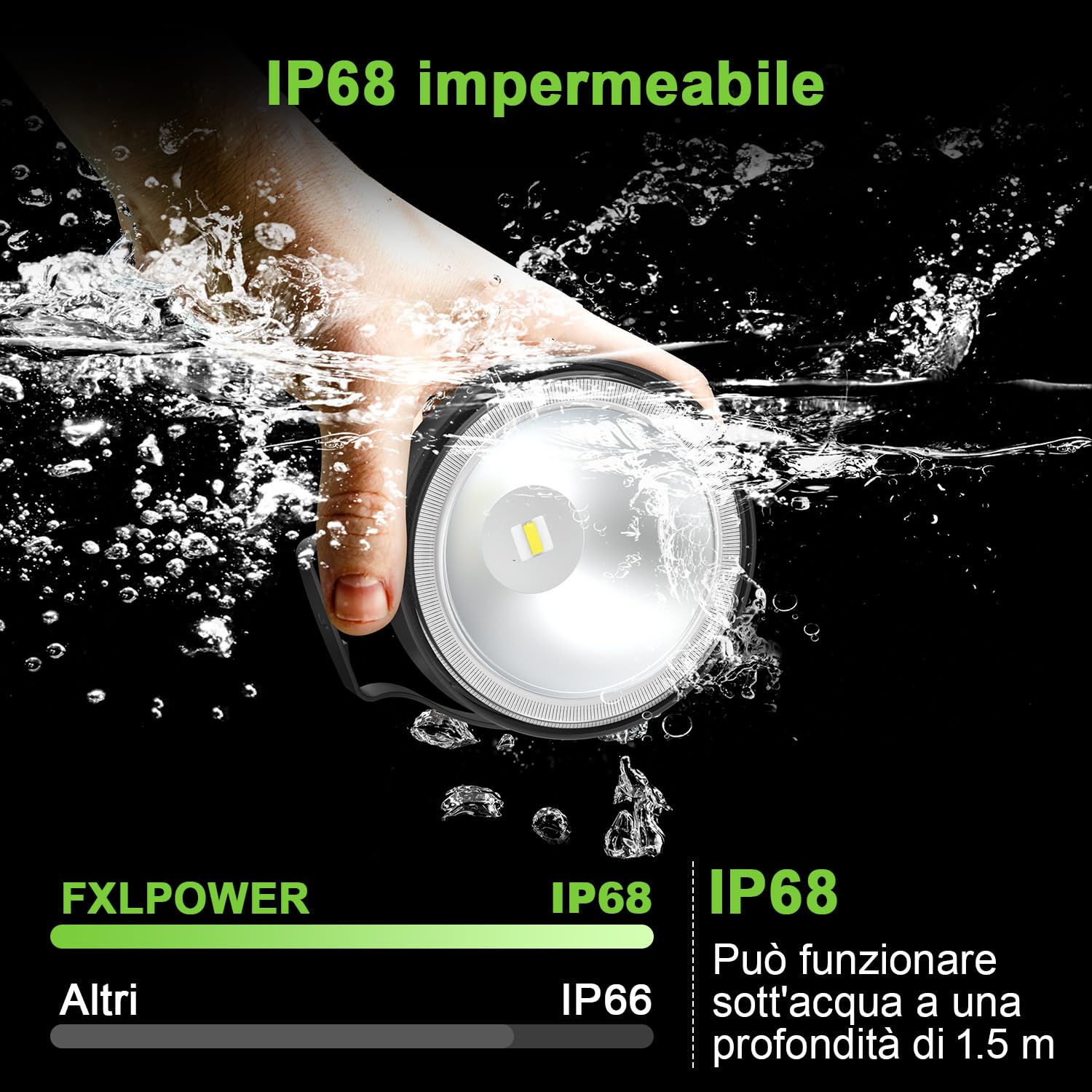 2PCS Faro di Profondità da Lavoro Led, 30W LED Fuoristrada da 3000lm Impermeabile IP68 Faretti LED per Camion Trattore Semi-trailers Escavatore Barca Rimorchio SUV