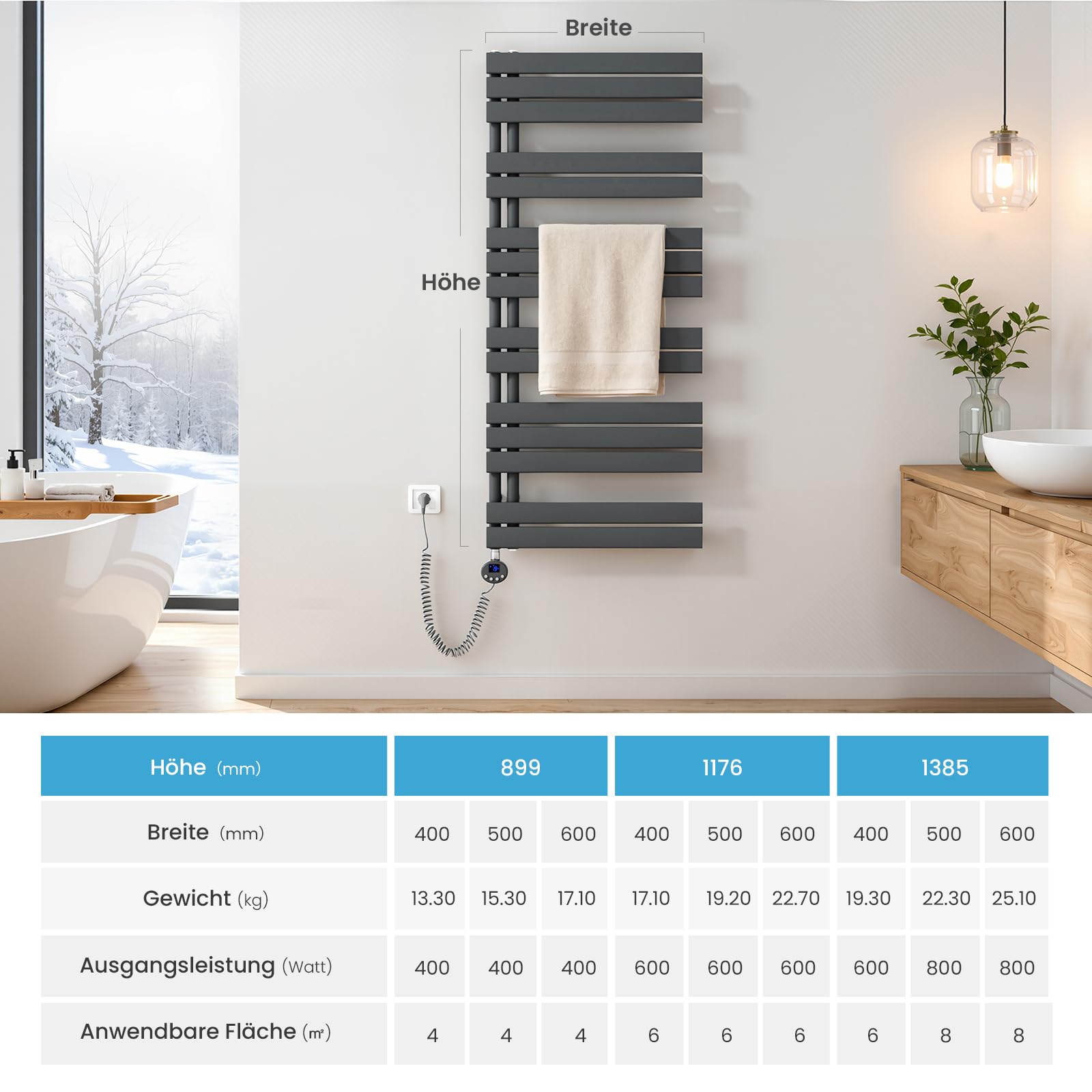 Heilmetz Badheizkörper Elektrisch 1176x600mm 600 Watt Digitaler Thermostat Handtuchheizkörper Timer-Funktion