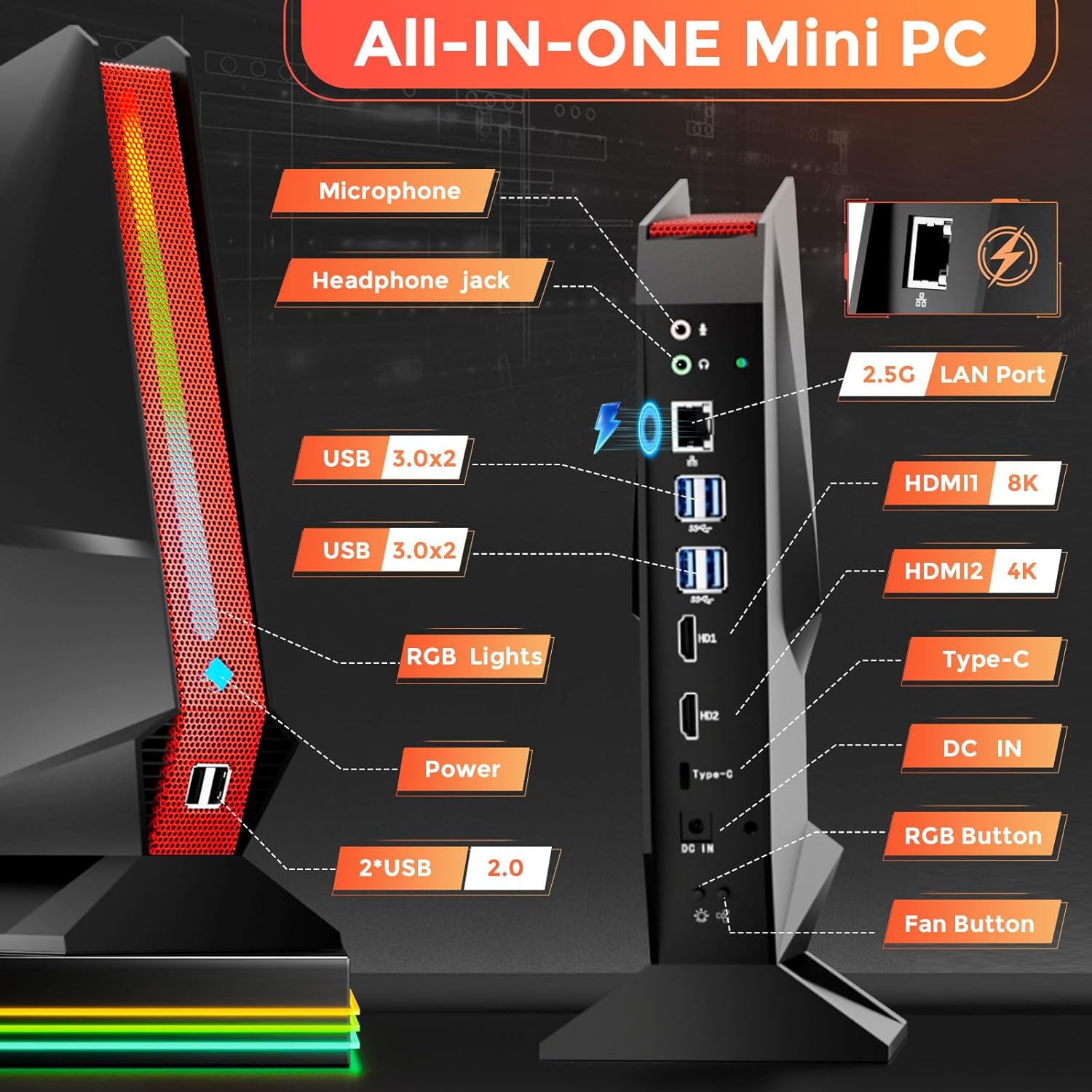 sinbun Mini Gaming PC, 12Th Gen Core i9-12900HK, RTX 3050 Ti 8G GDDR6 Gaming Computers, 32GB DDR4 RAM 1TB PCIe SSD, RGB Lights/Triple Display/2.5G LAN/WiFi 6E BT5.3, Win 11 Pro Desktop PC, Black