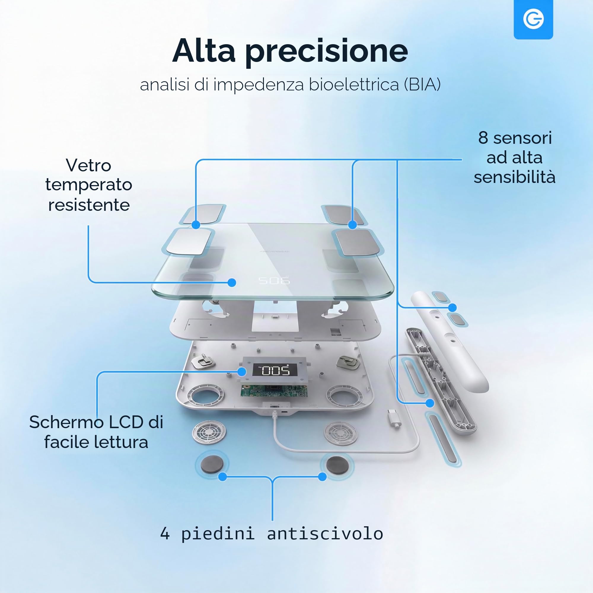 Silvergear® Bilancia Pesapersone PRO | Bilancia Impedenziometrica Bluetooth con APP | Bilancia Digitale Professionale con Grasso Corporeo, Massa Muscolare, BMI, Peso Osseo, BMR e Frequenza Ca