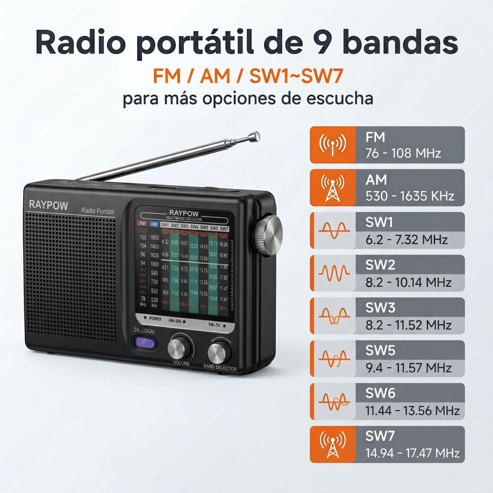 Tragbares Radio, 9-Band-FM-/AM-/SW1~SW7-Transistorradio, tragbare Tasche, funktioniert mit 2 AA-Batterien, kleines FM-Radio, starker Lautsprecher, drinnen und draußen, Schwarz