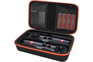 Rugged Microphone Carrying Case for Wireless Systems