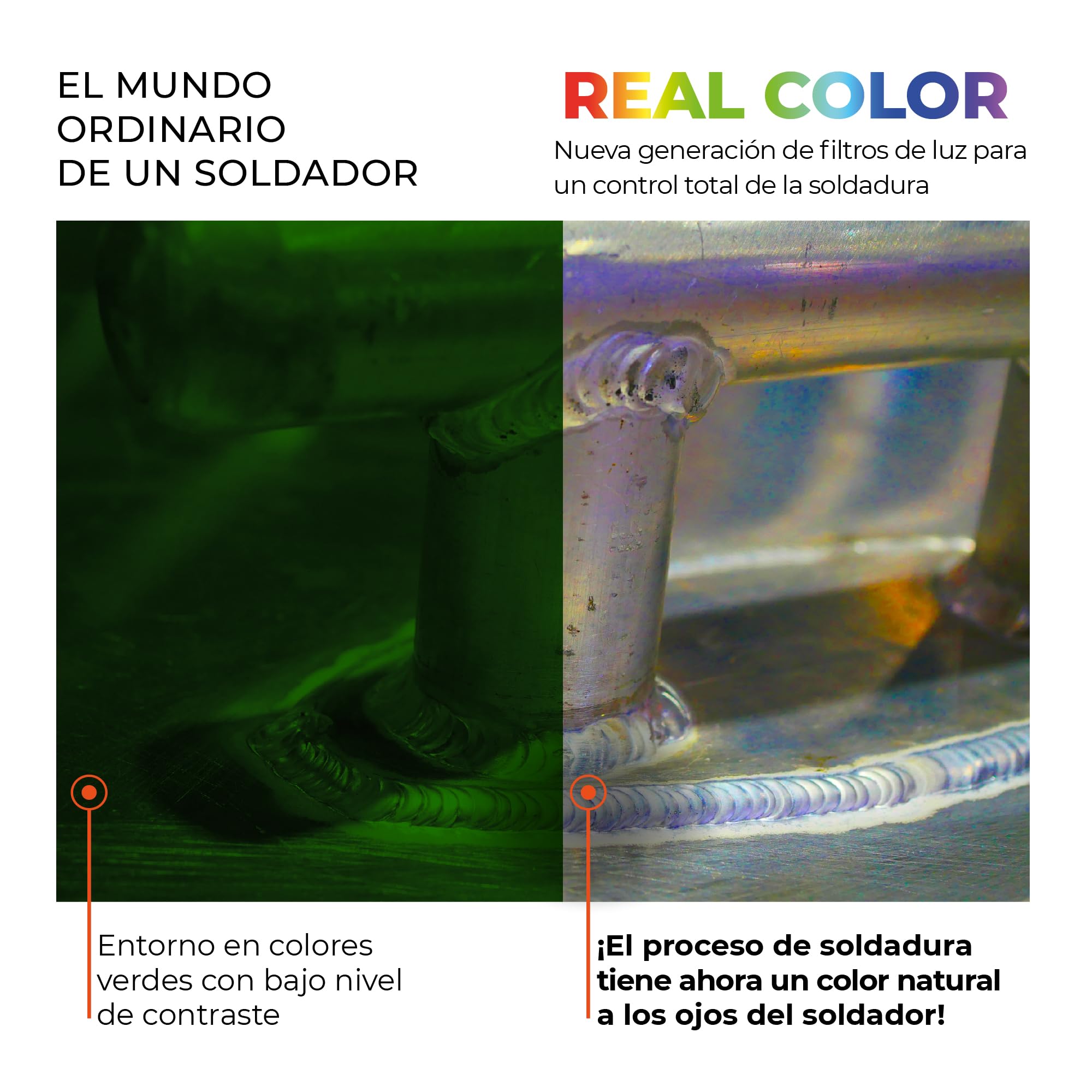 DOKA Careta Soldar Automatica 100x50 mm DIN 16 DIN 3/4-8/9-13 Real Color Mascara Soldar Mascara Soldar Automatica Mascara Soldar Mascara de Soldar MMA|MIG|mag|TIG|ARC Careta de Soldar Careta PRO8