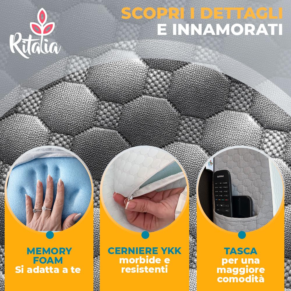 Ritalia Cuscino Anti-Reflusso 65x60x20 cm con Schiuma Memory per Letto, Alzapiedi Materasso Adulti, Cuscino per Lettura e Schienale Letto Triangolare.