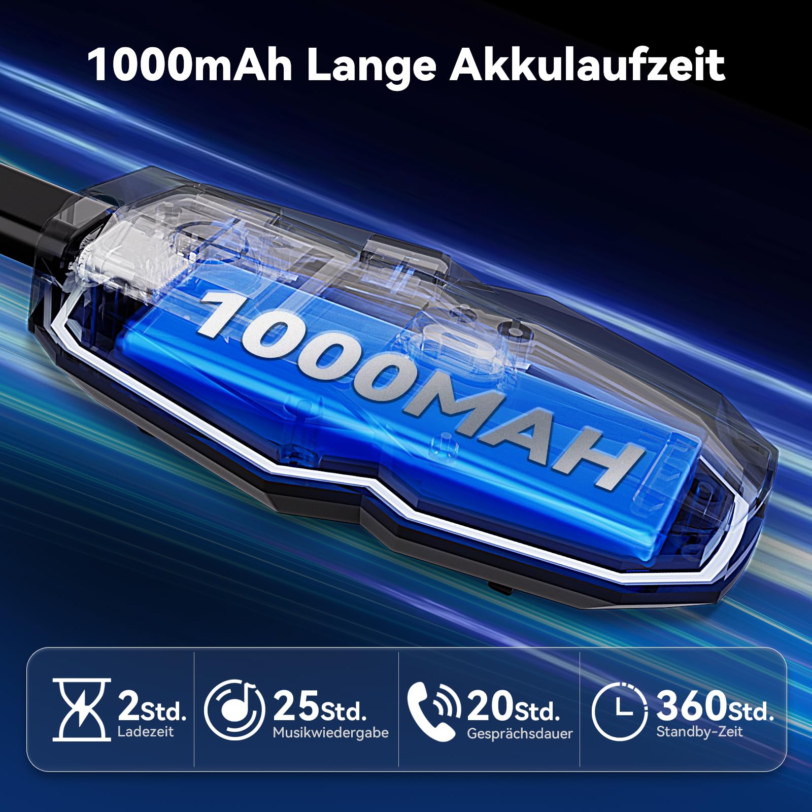 X2 Motorrad Intercom Bluetooth 5.4, 1000m Kommunikation für 2 Fahrer | Helm Headset, Dual-Chip Bluetooth 5.4, Audio-Multitasking, Musik Sharing, 1000mAh Akku, DSP & CVC, 40mm Hi-Fi