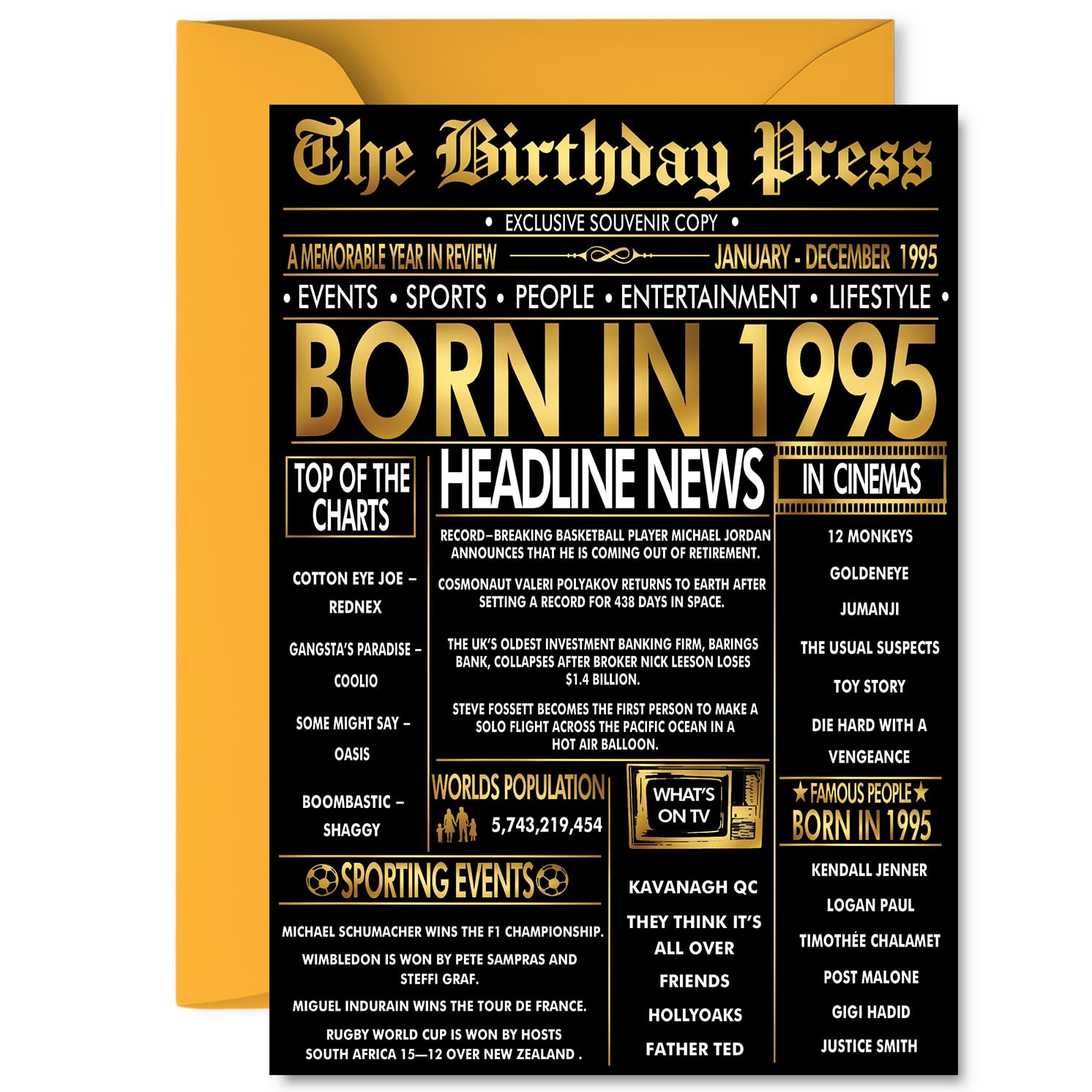Gold 31st Birthday Card for Men Women - Black & Golden Newspaper Born in 1995 - Happy 31 Birthday Cards for Son Auntie Husband Uncle Neighbour Brother, A5 Bday Greeting Cards