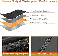 Vista 3 de NEVERLAND Cubierta de barco pontón impermeable de alta resistencia remolcable Cubierta de barco de grado marino de poliéster lona se adapta a barcos