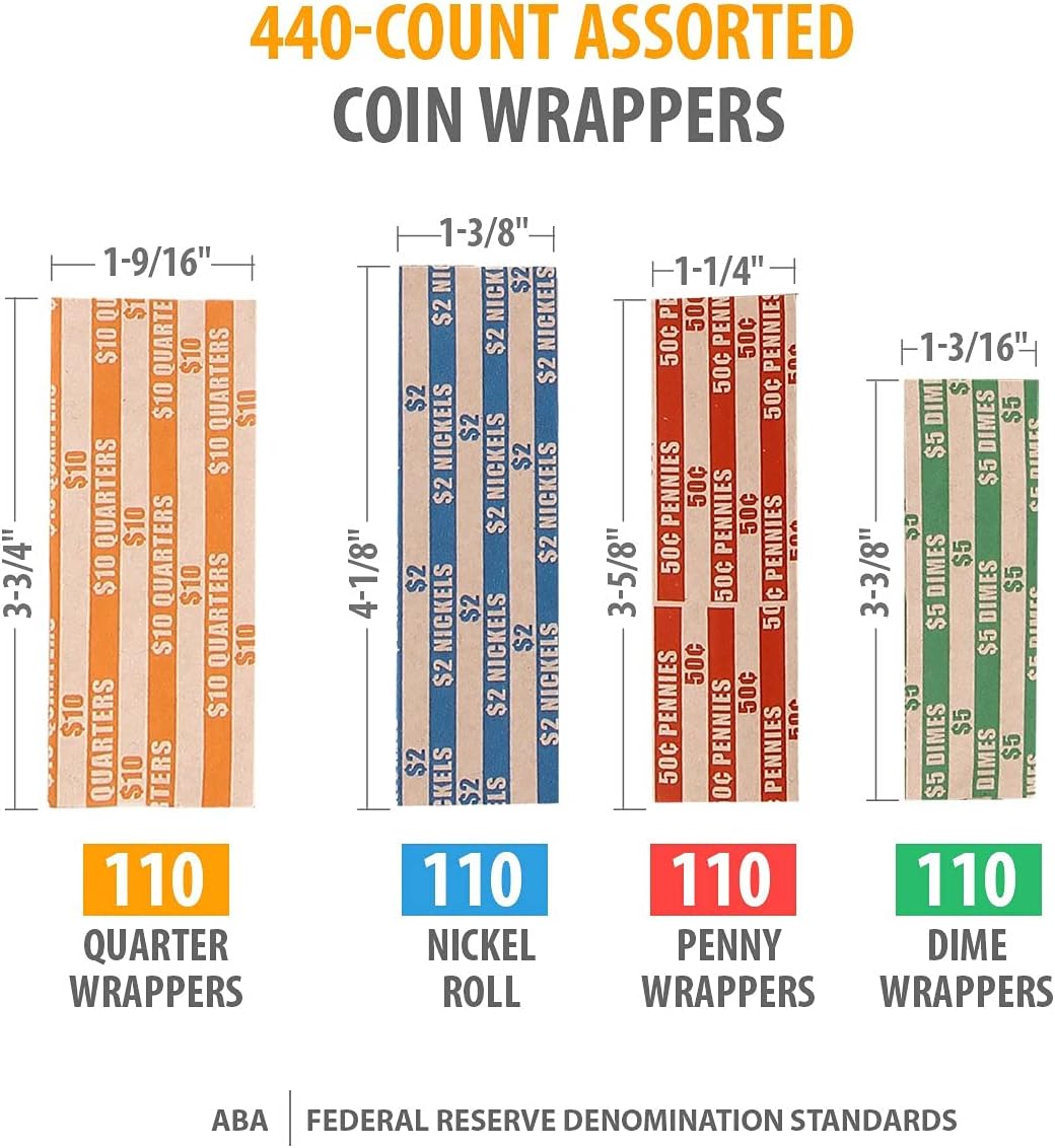 Coin Counters and Coin Sorters Tube with Coin Sorter Tray Bundled with Assorted Coin Roll Wrappers for Quarters, Nickels, Dimes and Pennies : Office Products