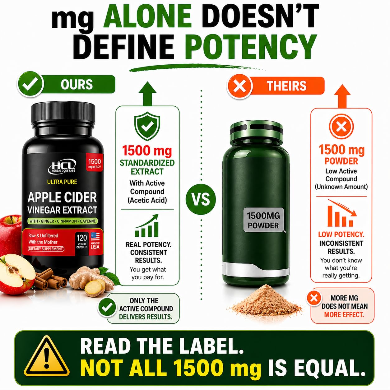 Apple Cider Vinegar Capsules 1500 mg Extract with the Mother - Extra Strength Raw Apple Cider Pills w Ginger Cayenne Cinnamon - Natural Detox Potent Digestion Cleansing System ACV Supplement — Amazon image 8