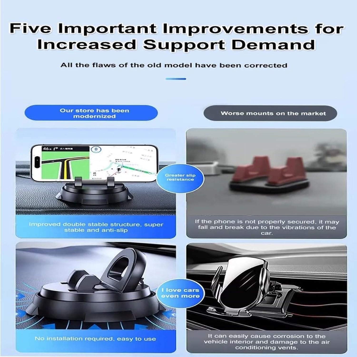 Soporte para Móvil en Coche, Clip Universal con Ventosa Inteligente para Salpicadero, Multifunción y Giratorio 360 Grados con Base Antideslizante para Navigació, 2 Unidades