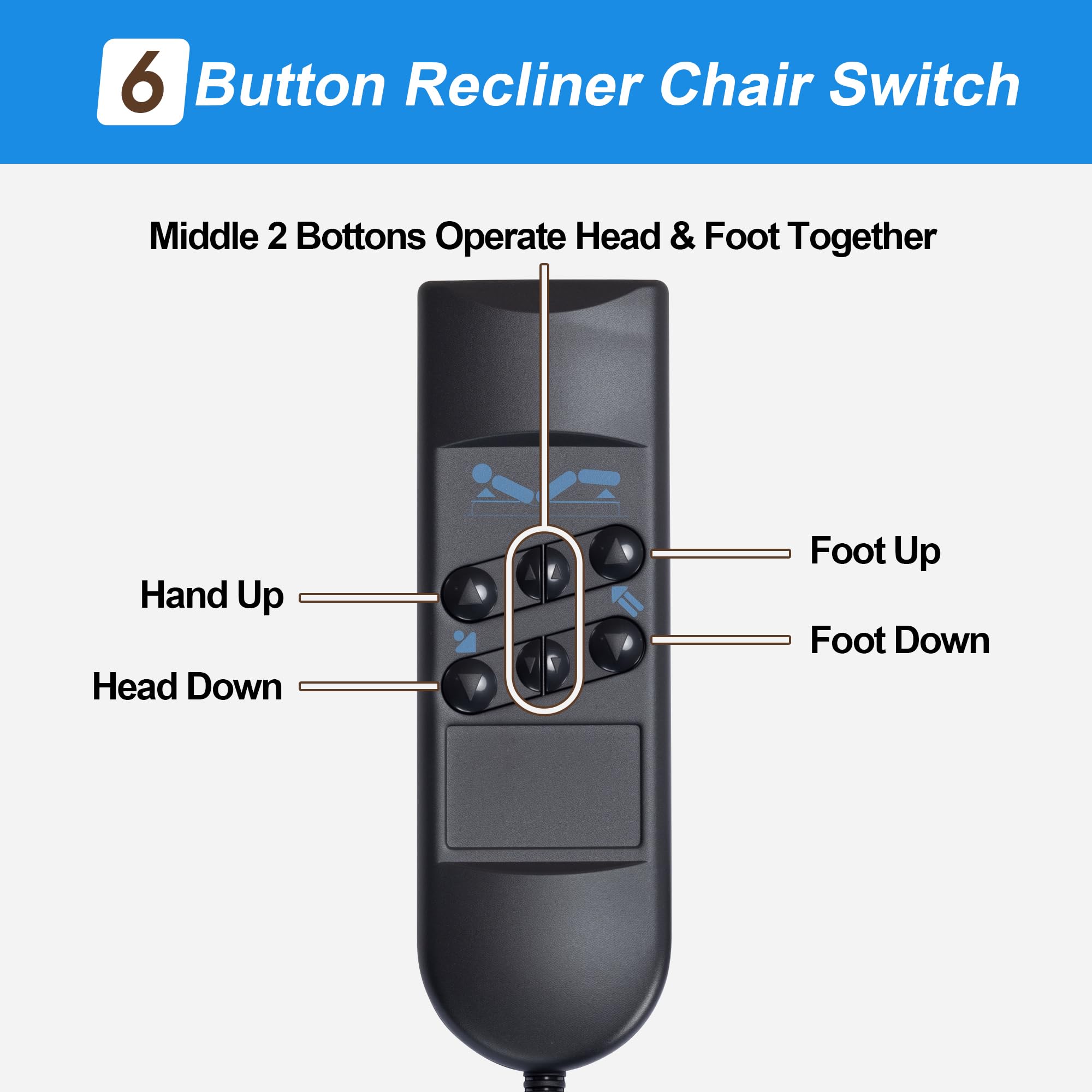 Qukaim Elektrische Sofa Knop Elektrische Fauteuil Stoel Sofa Vervanging Knop Lift Stoel Handbediening Handset met Dual USB