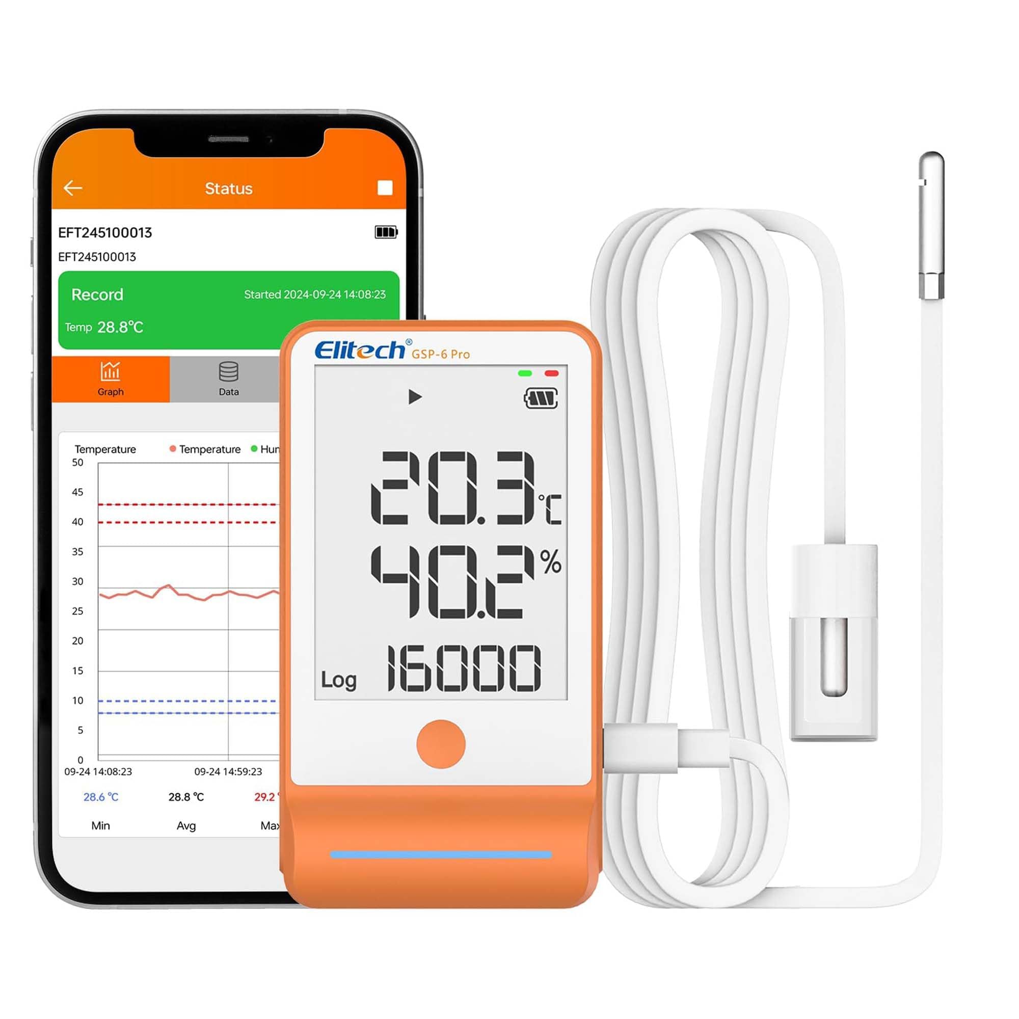 Elitech Rejestrator temperatury Bluetooth 1 sonda żelowa i 1 sonda TH z danymi cienia, raport PDF CSV 100 000 punktów, certyfikat kalibracji lodówki aptecznej, GSP-6Pro GLE+THE