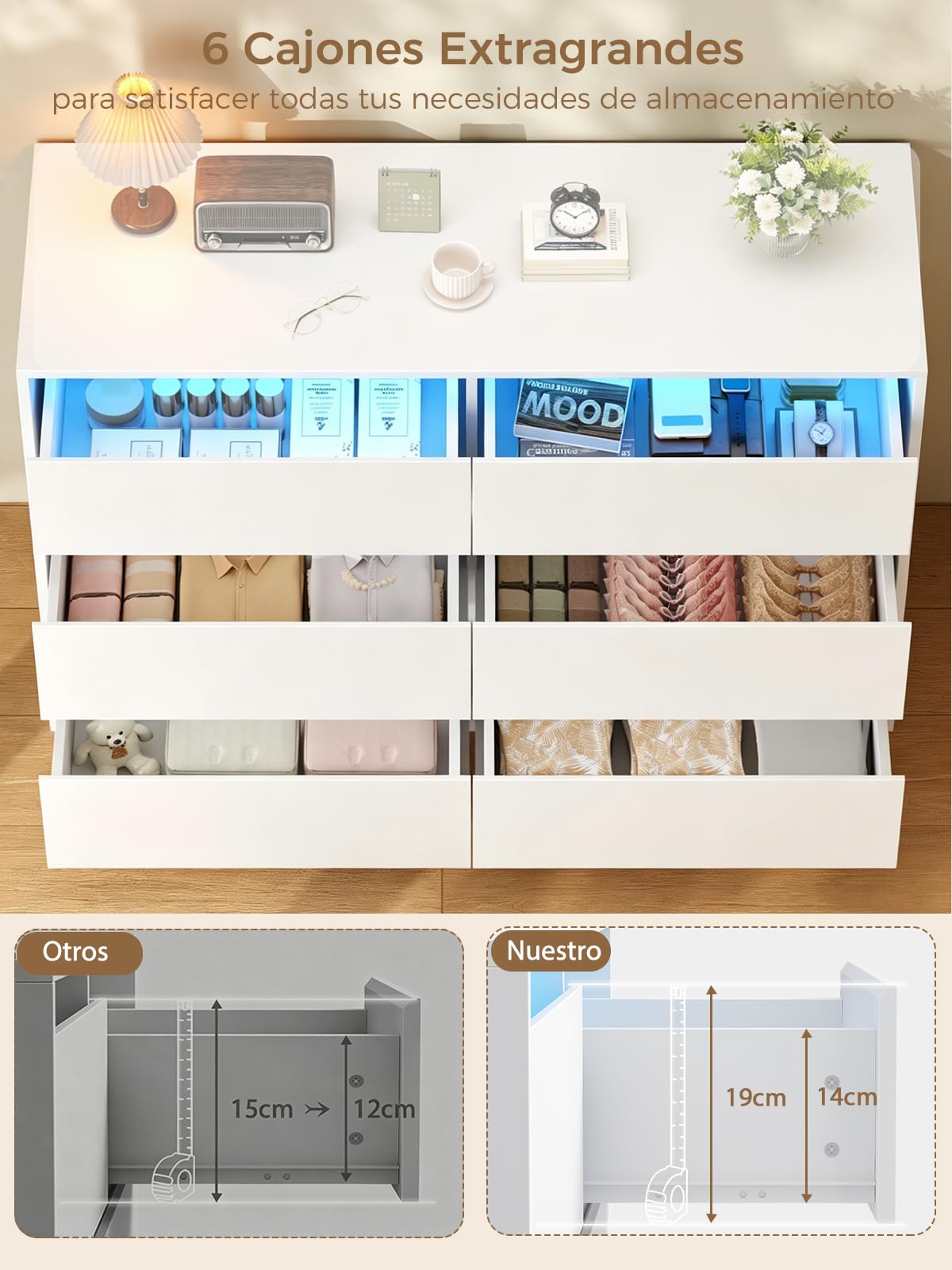 BEWISHOME Comoda Dormitorio con Luces LED,Cajonera Blanca con 6 Cajones | Comodas y Cajoneras,Cómoda Moderno para Pasillo,Salon,Tirador Oculto,40 x 75 x 108 cm EKCG08W