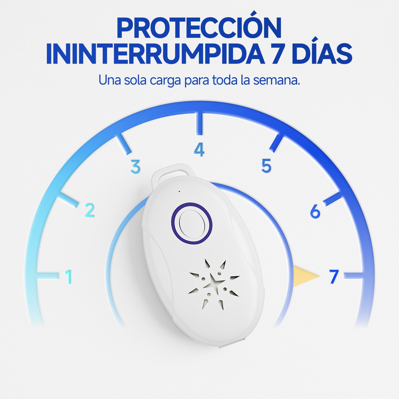 Repelente Mosquitos Portátil Ultrasónico de Plagas 4 Pack- Seguro Silencioso Recargable Antimosquitos Electrico Indoor/Outdoor, Camping,Anti Cucarachas, contra Insecto, Moscas