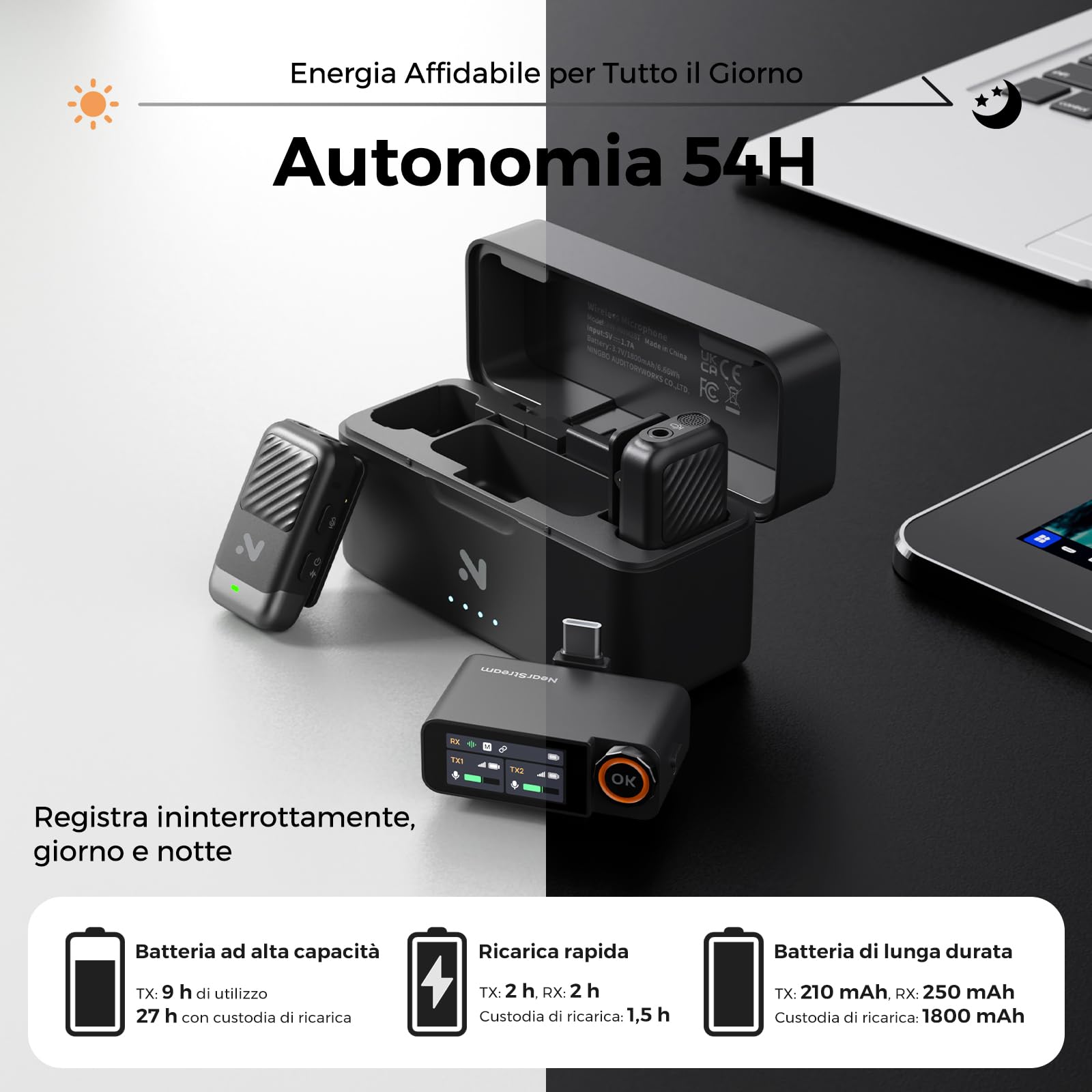 AWM28T Microphone Cravate Sans Fil pour iPhone/Android/Appareil Photo/PC | Micro-Cravate Sans Fil avec Mono/Stéréo, Piste de Sécurité, Réduction du Bruit IA, 48 kHz/24 bits, 54 h, Portée 100 m