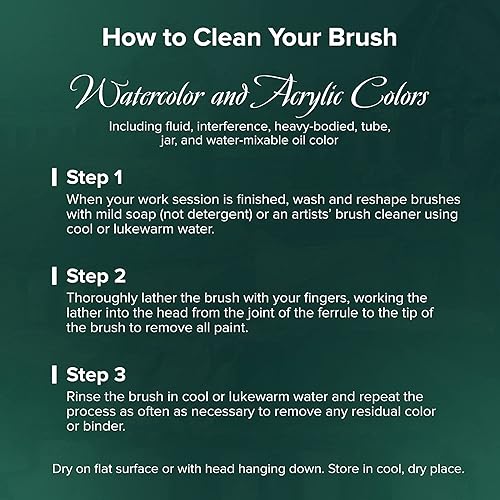 Miniatura 15 de Silver Brush Limited 1000-1 Grand Prix - Pincel redondo para pintura al óleo, tamaño 1, mango largo