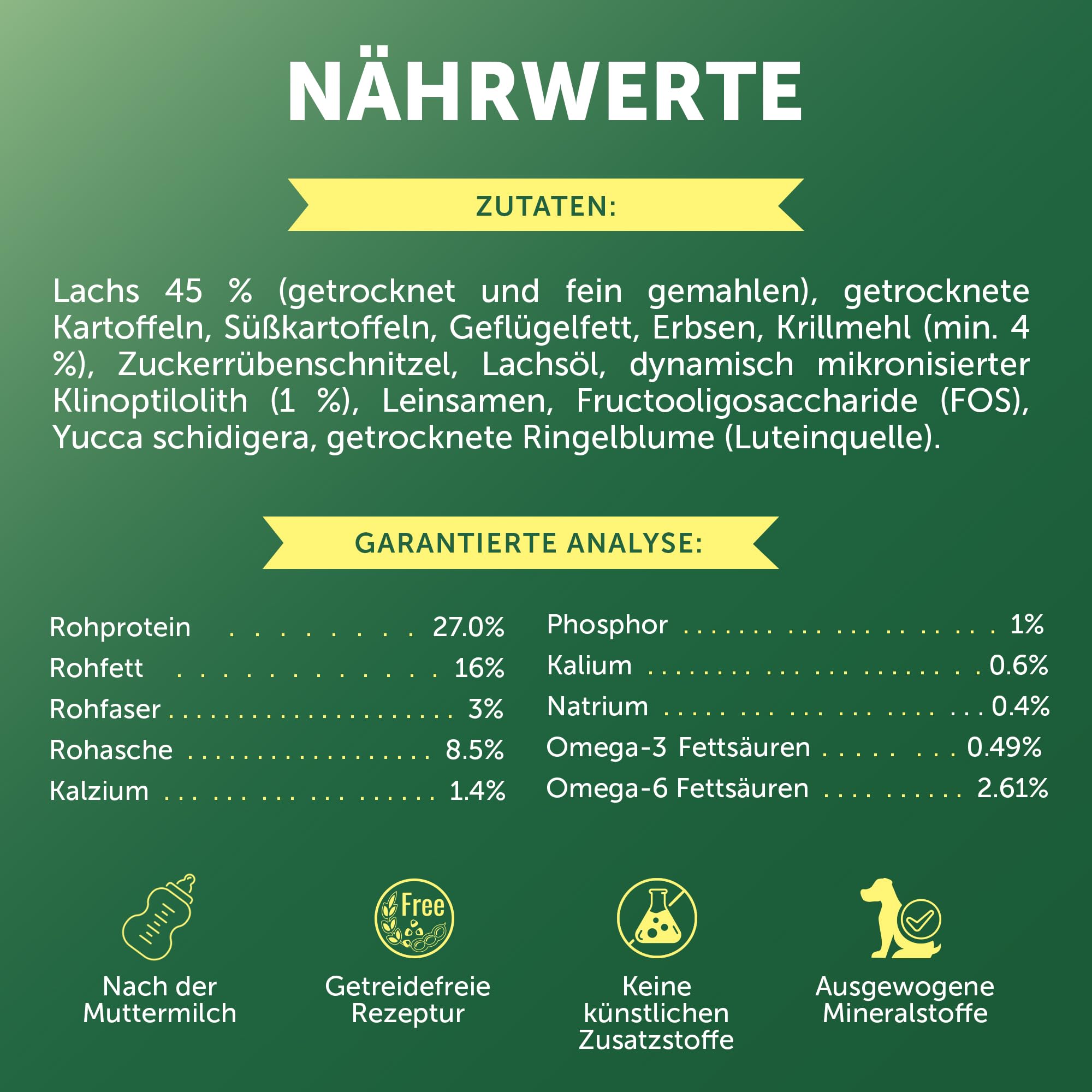 Nature's Protection Superior Care Hundefutter Trocken Getreidefrei - Hypoallergenes Welpenfutter mit Lachs für Weiße Hunde Aller Rassen, Trockenfutter für Welpen, 10kg