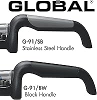 Vista 4 de Global Etapa 2 Afilador-Negro