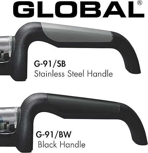 Miniatura 4 de Global Stage 2 Sharpener-Black