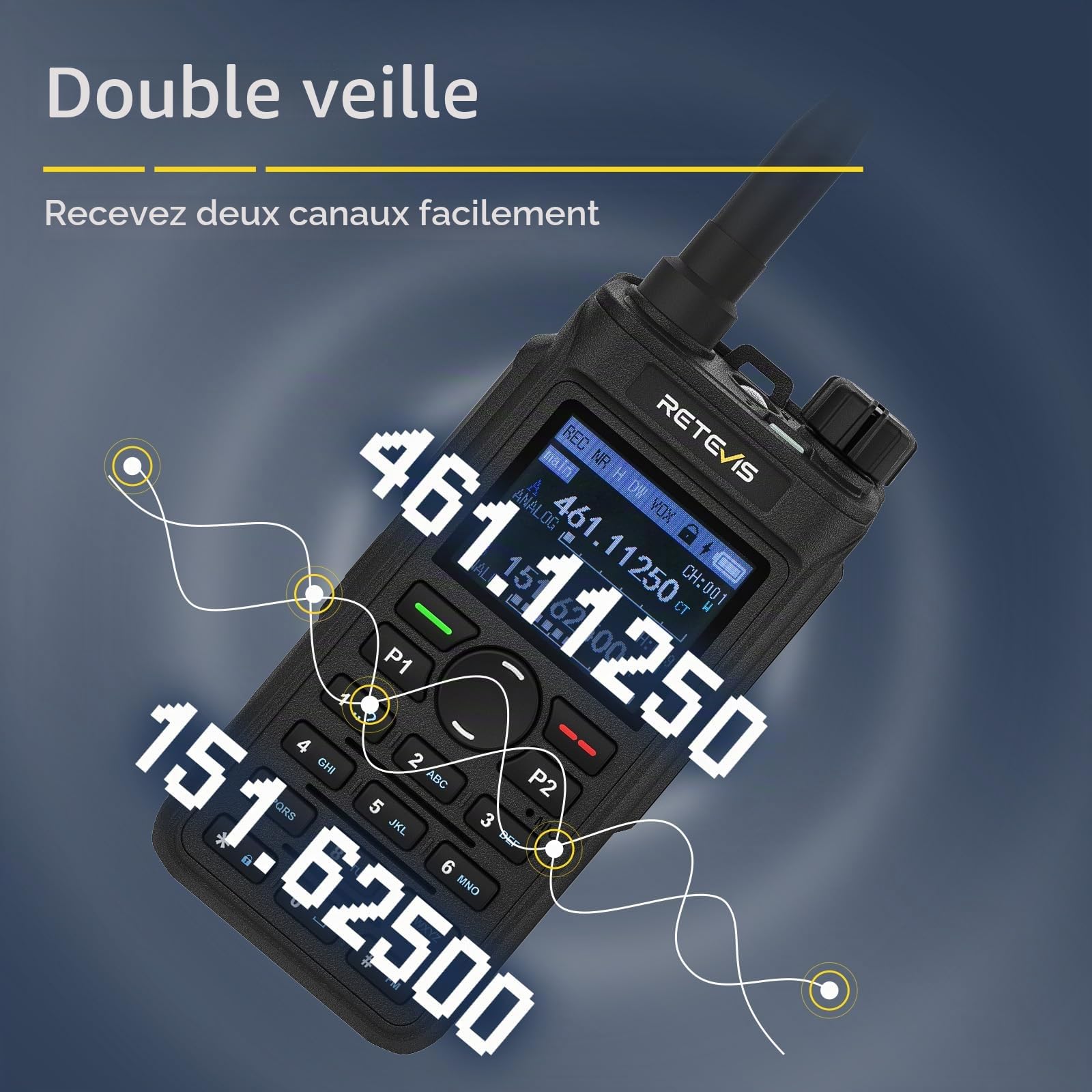 Retevis C62 Talkie Walkie avec Écran, Radio Ham Amateur Double Bande