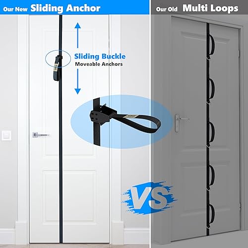 Miniatura 3 de FITKIT Correas de anclaje móviles para puerta y pared con múltiples puntos ajustables para bandas de resistencia, accesorio de entrenamiento para