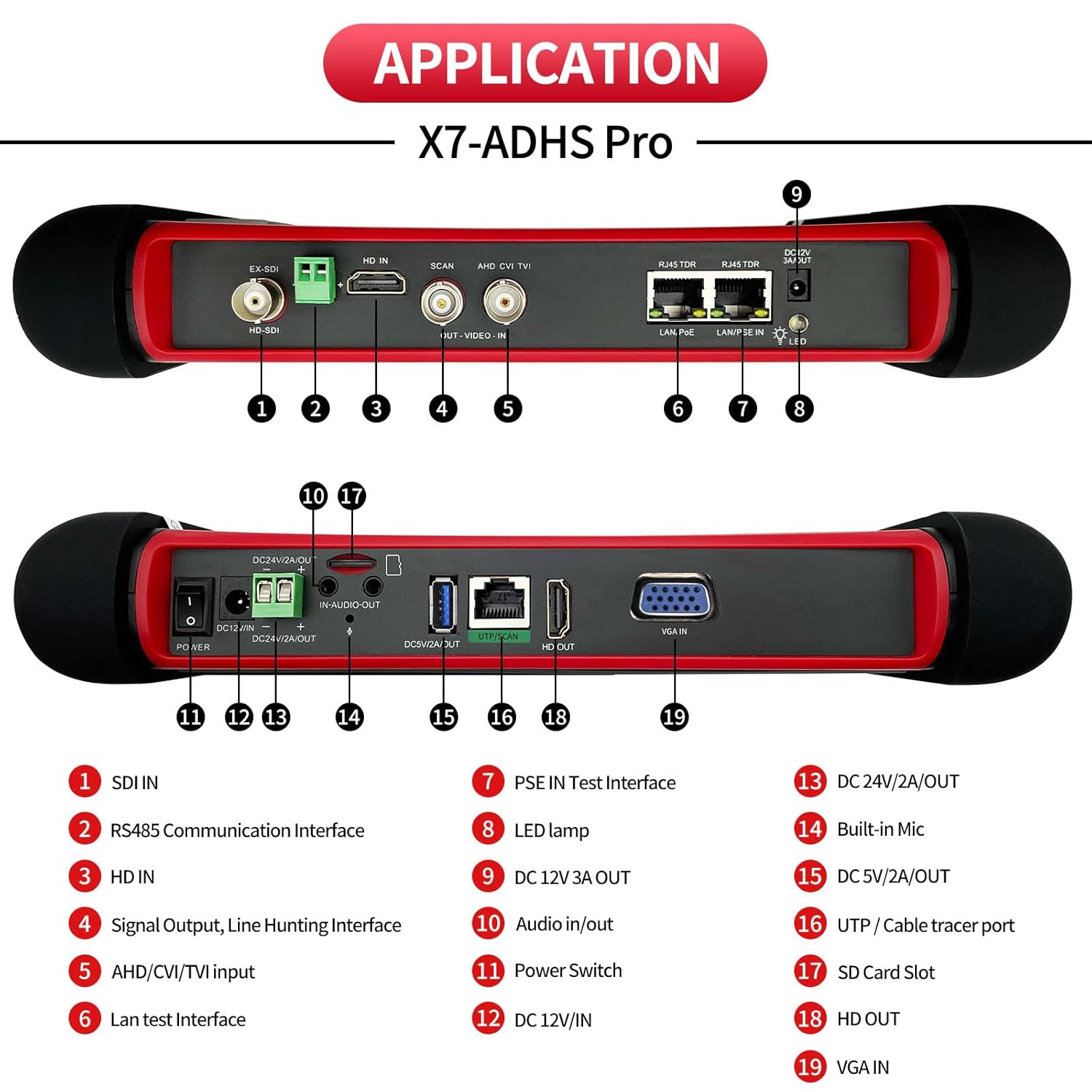 Rsrteng X7-ADHS CCTV Camera Tester 8K 32MP IP Camera Test 7-inch IPS Touch Screen Monitor CCTV Tester with HD TVI/CVI/AHD/SDI/CVBS/Support POE WiFi HD 8GB TF Card