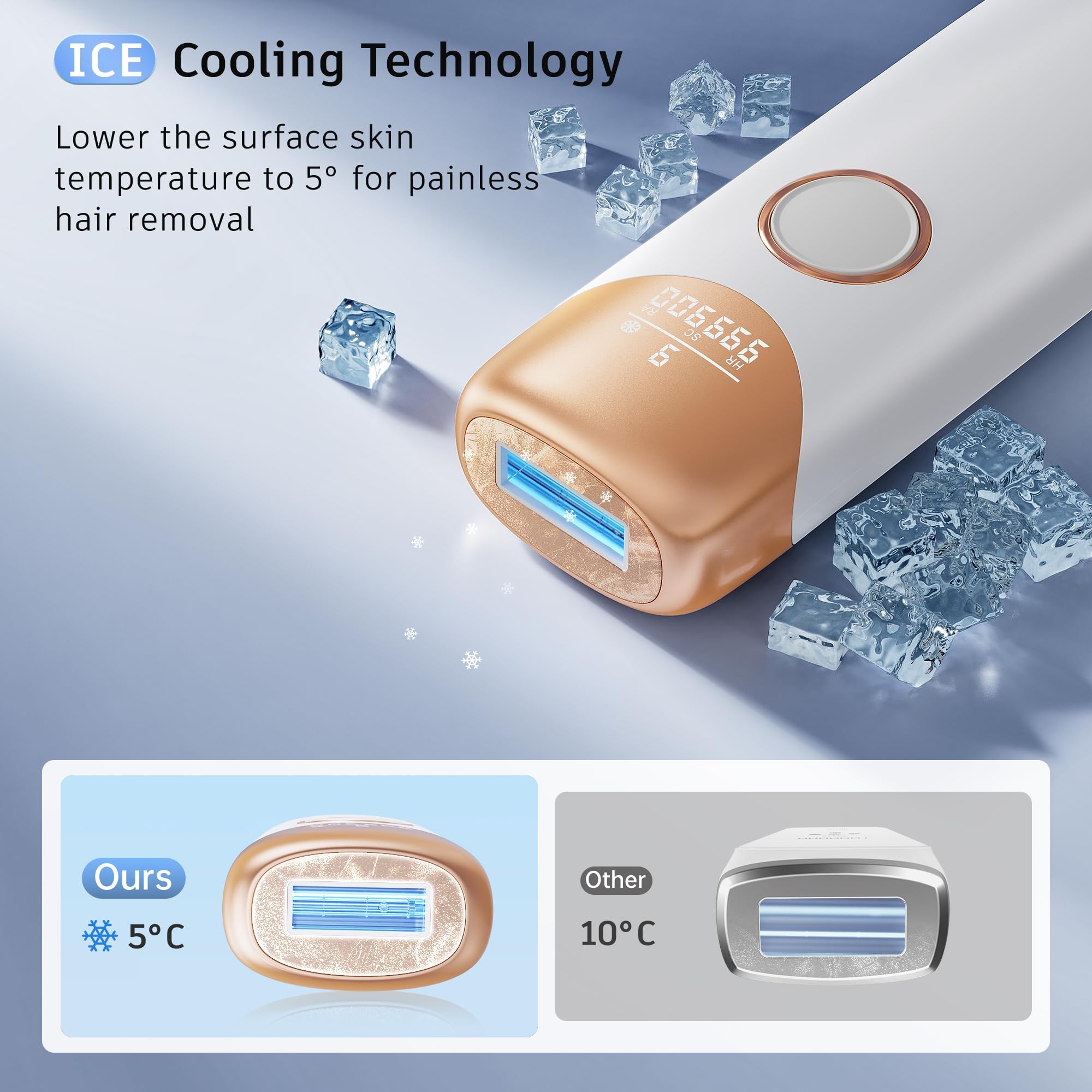 Depilación láser con enfriamiento de hielo de 41.0 °F, dispositivo de depilación láser IPL sin dolor 3 en 1  en casa, máquina removedor de vello para mujeres y hombres, depiladora permanente de 2