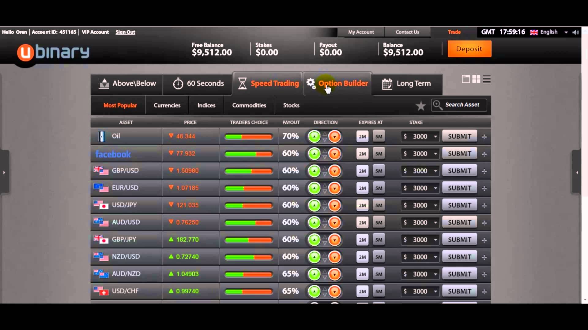 Updown Signals Day Trading - App on Amazon Appstore