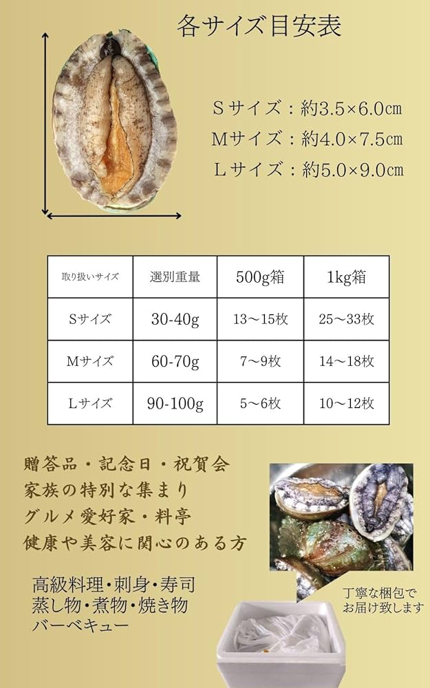 Amazon.co.jp: 【生きたままのアワビ・Sサイズ・1kg (30-40g/枚