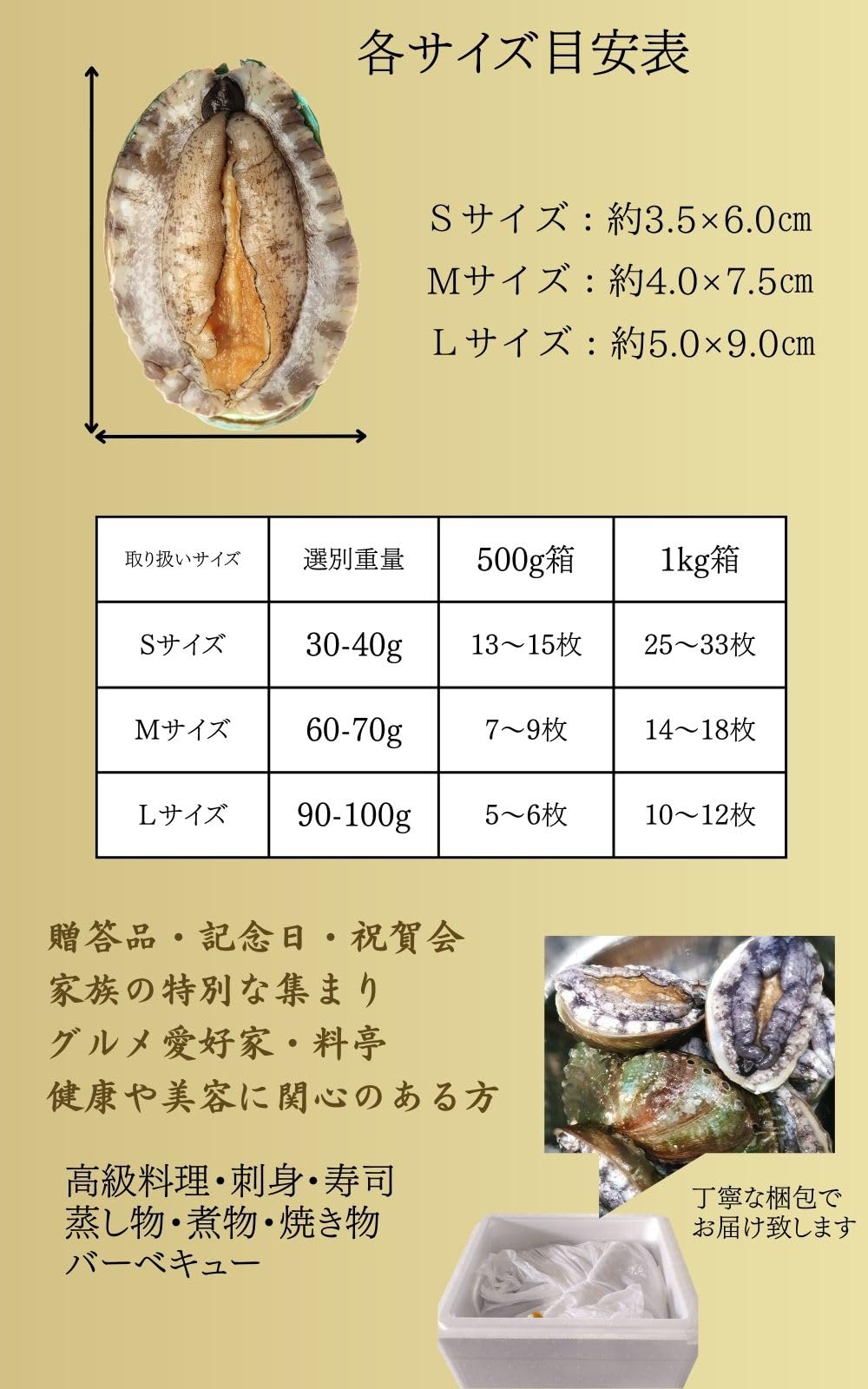 とれたて新鮮 アワビ １キロ　約10個 とれたて新鮮 アワビ 1キロ 約10個