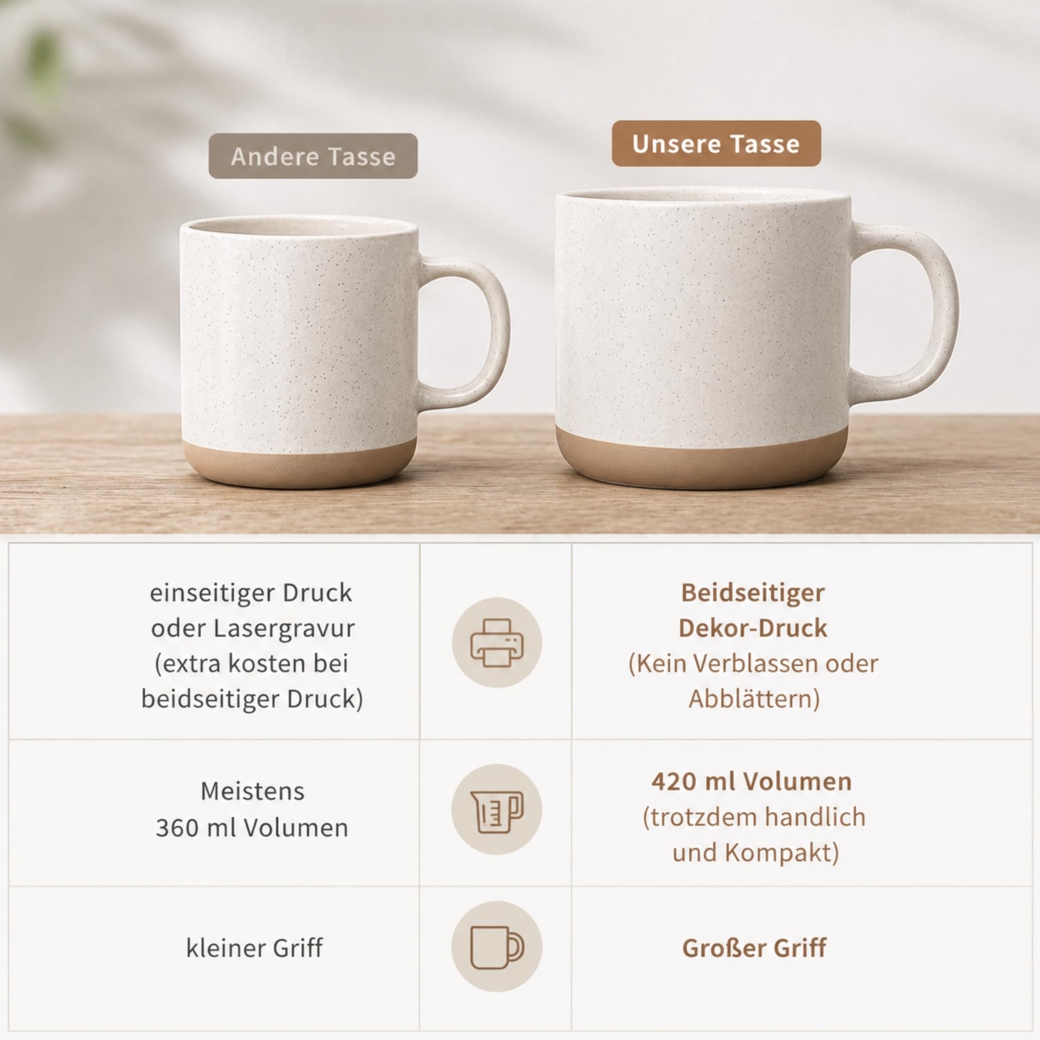 Steingut-Tassen Set MAMA und PAPA – 2x 420 ml – Keramik Kaffeetassen mit Herzmotiv – Beidseitiger Dekor-Druck – Spülmaschinen- & Mikrowellenfest – Geschenk für Mama und Papa