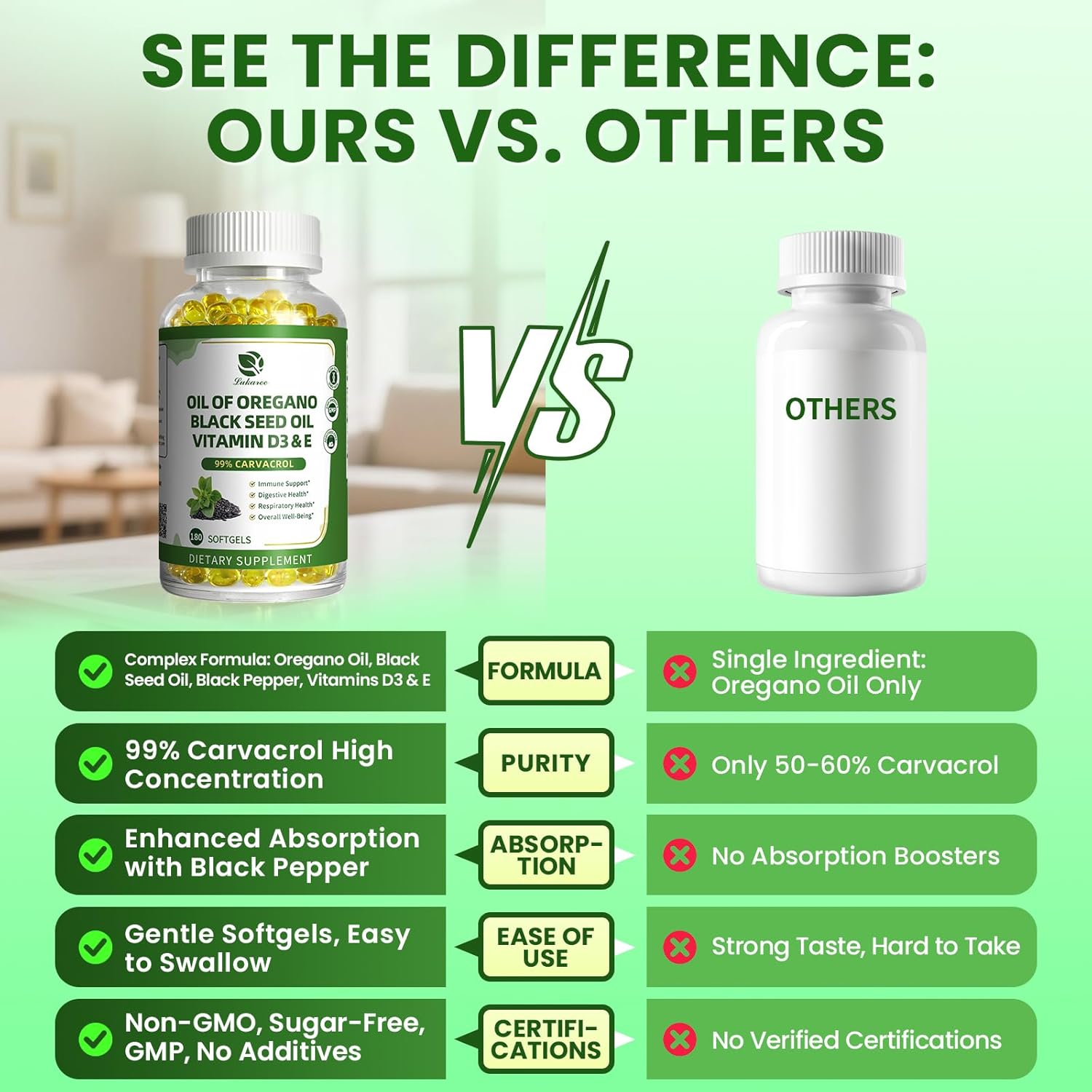 Lukaree Organic Oregano Oil Capsules with Black Seed Oil, Ultra-Concentrated 99% Carvacrol, 5-in-1 with Vitamin D3 E Black Pepper, Immune, Respiratory, Digestive & Antioxidant*, 180 Softgels, 2 Pack
