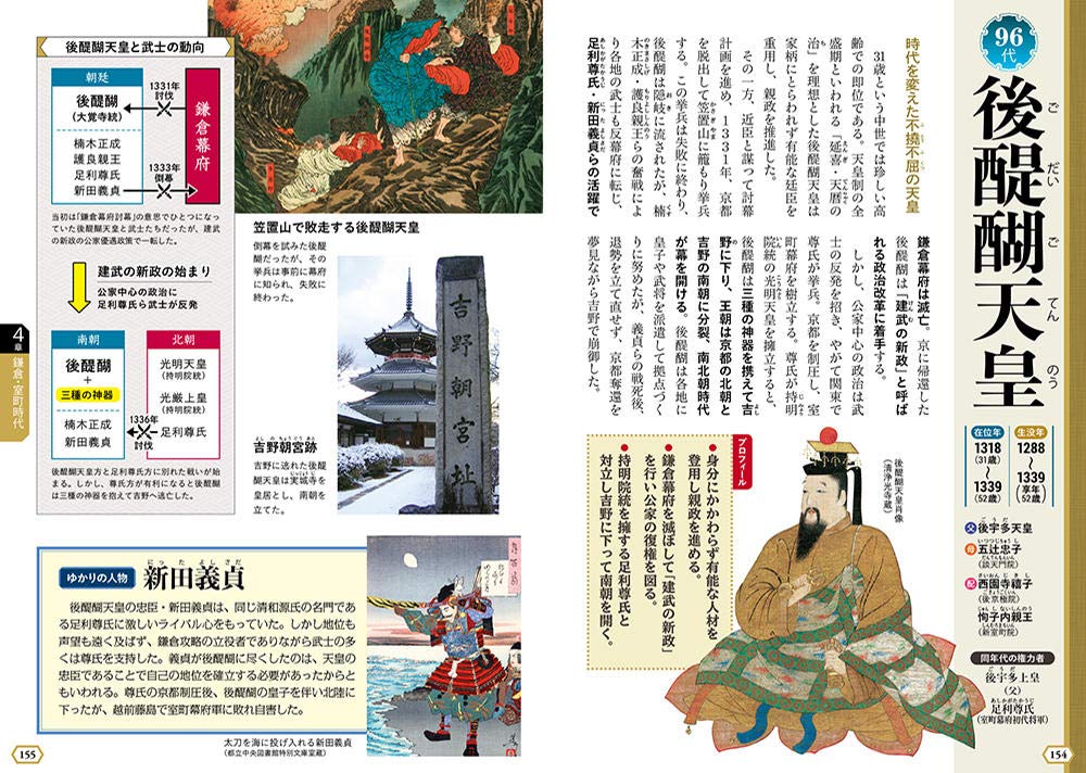 ビジュアル百科 写真と図解でわかる 天皇 125代 の歴史 山本博文 本 通販 Amazon