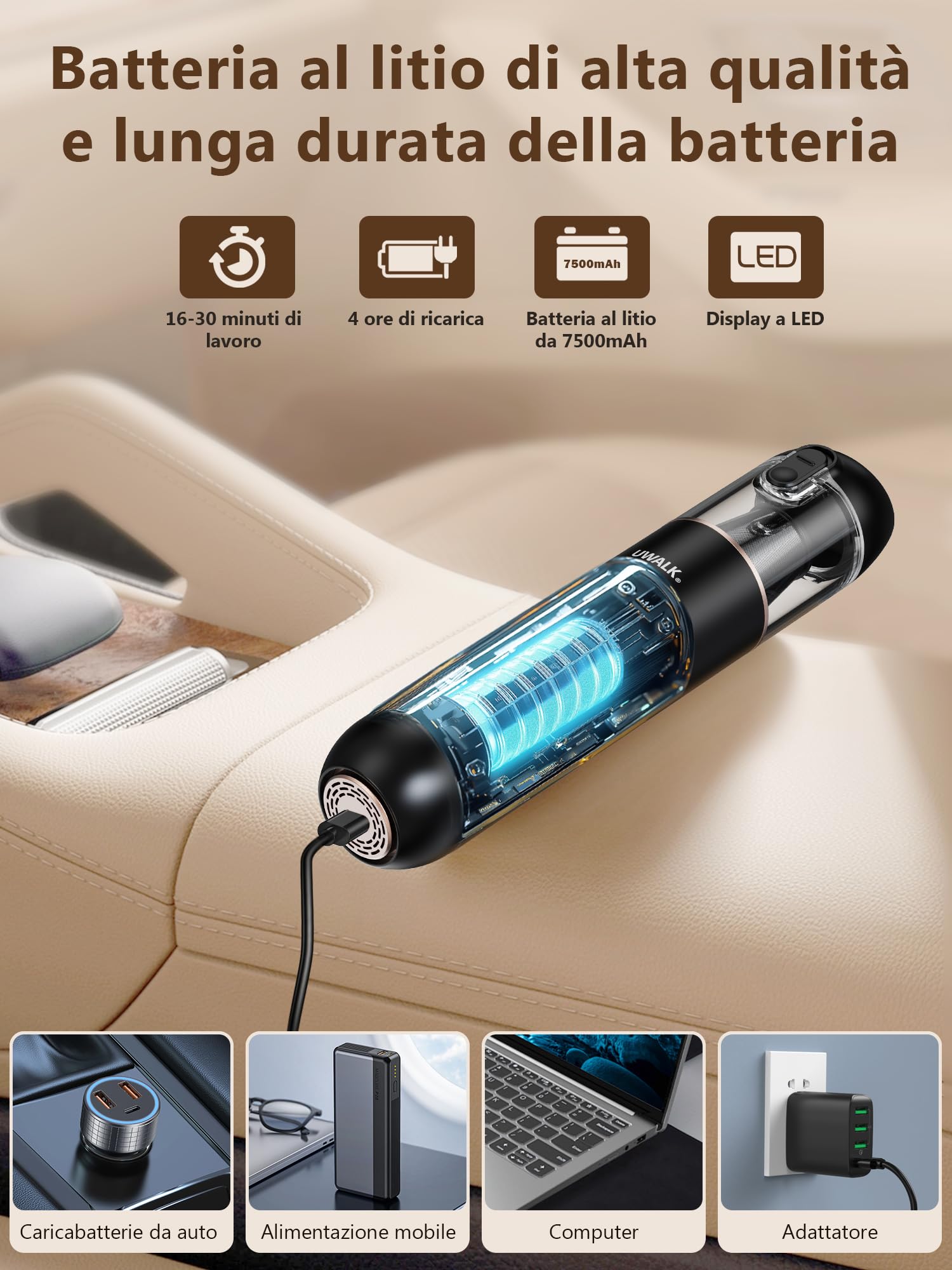 Aspirapolvere Portatile Senza Fili Aspirabriciole: 19000Pa Aspiratore 7500mAh Batteria - Mini Potente Aspirapolvere per Auto con 3 Filtri - USB Ricaricabile Aspiratore per Auto Peli Animali Casa Letto