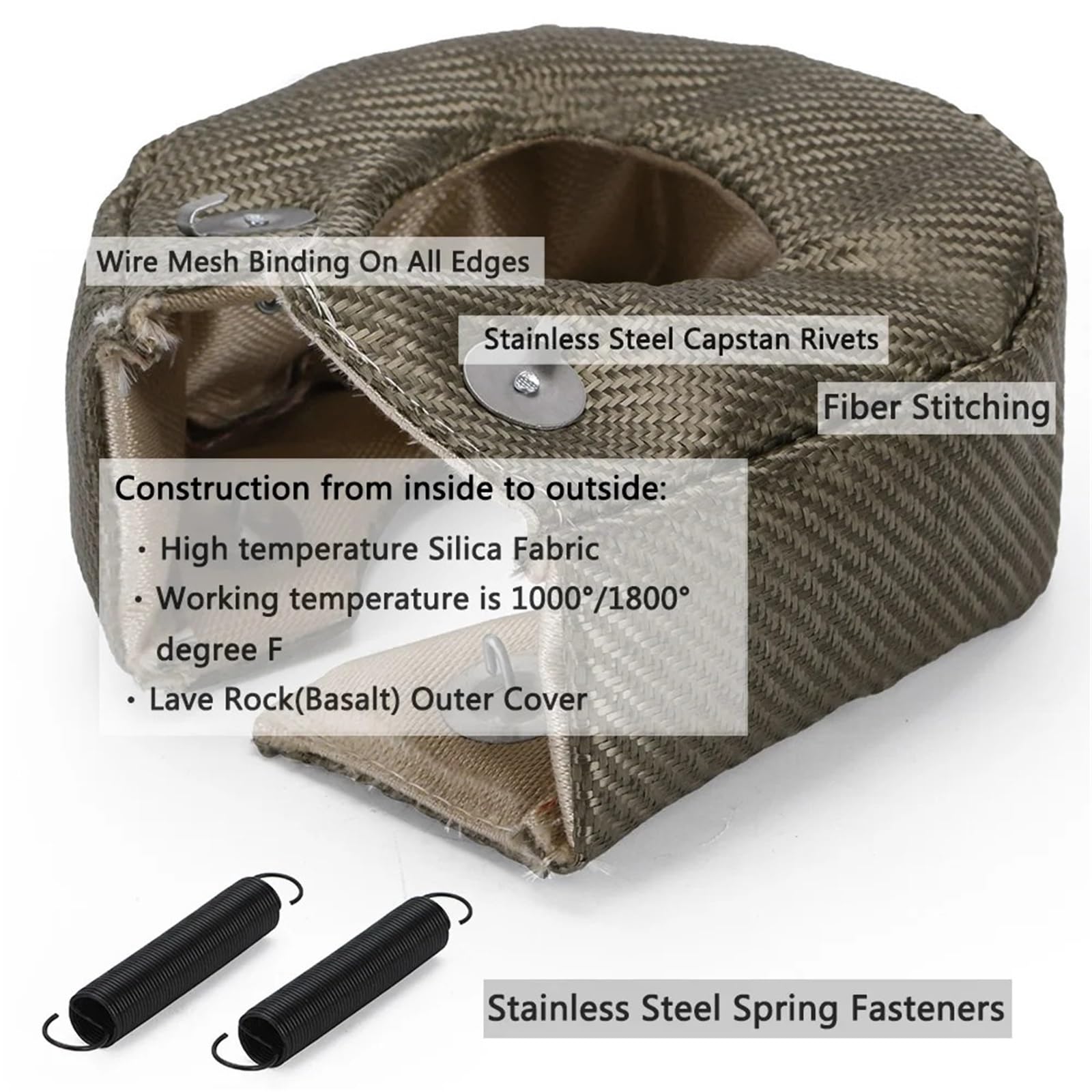 Controller della turbina Scudo termico turbo coperta | Completamente TITANIO T3(TBF03GR)