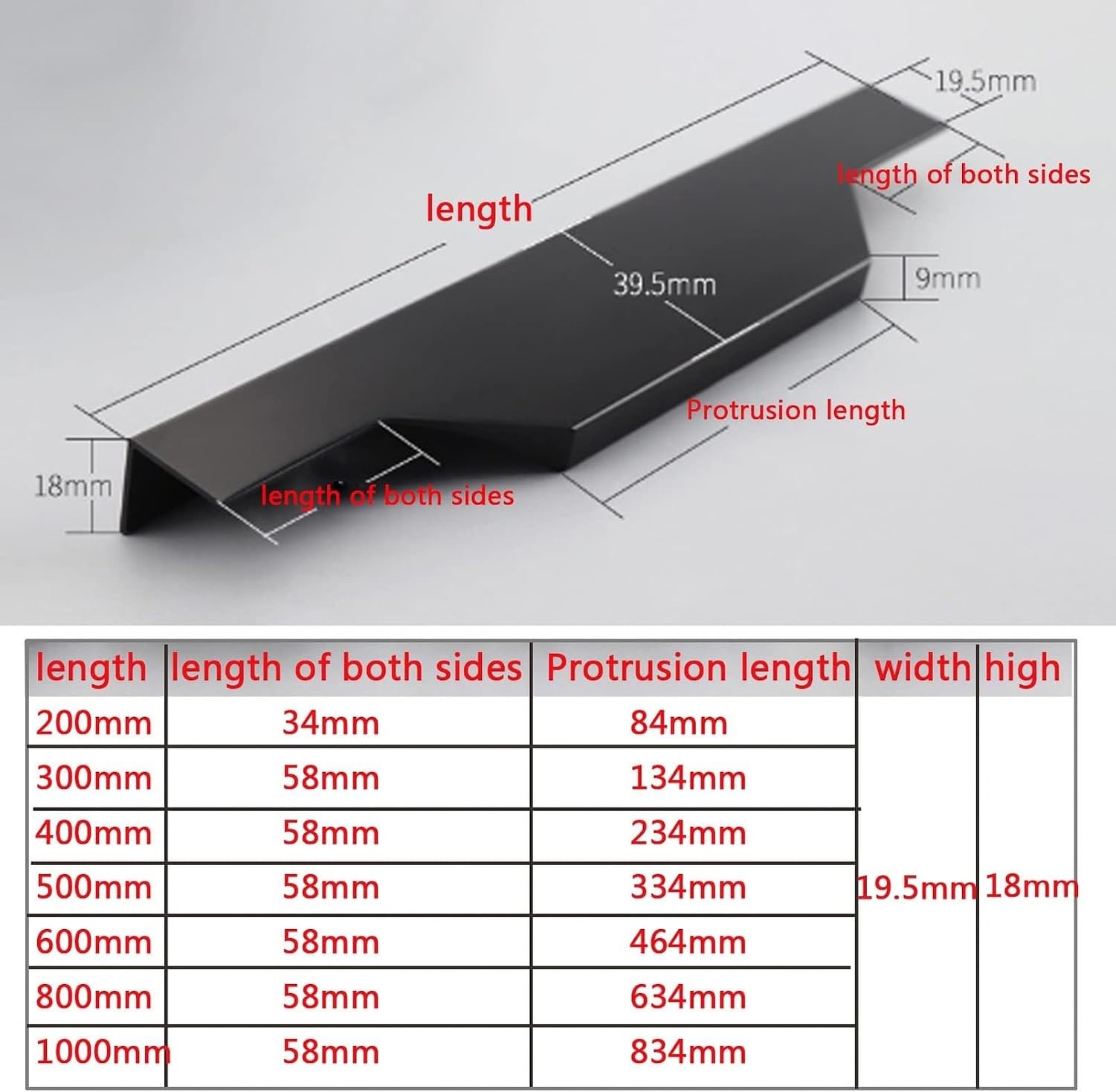 Uchwyty kuchenne aluminiowe wpuszczane do, Długość 800mm, Długość 800mm
