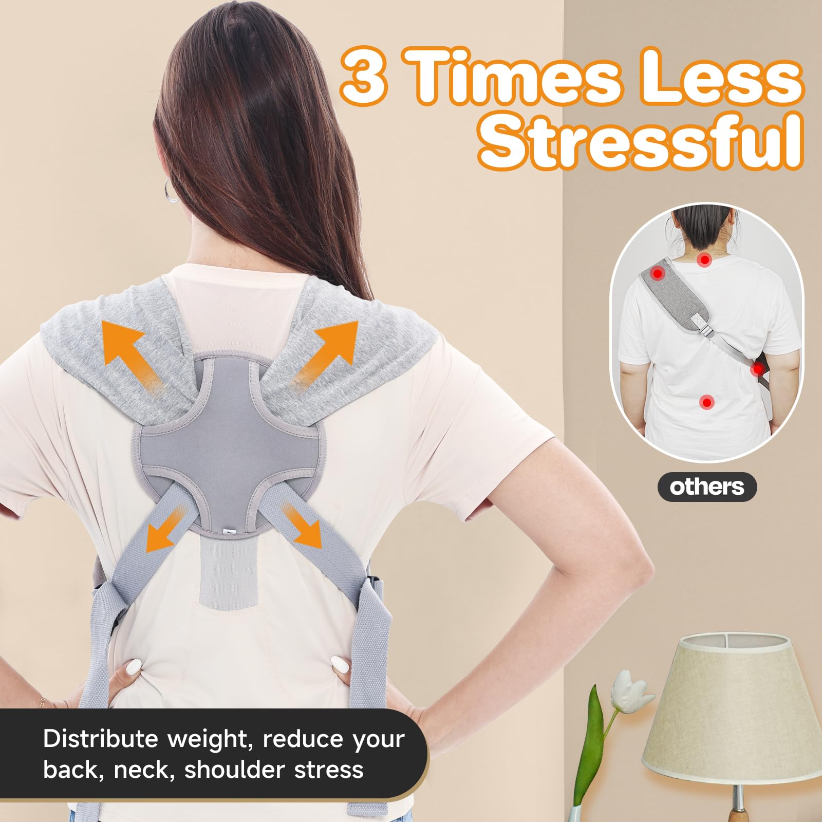 Supet Dog Carrier Sling for Small Dogs, Anti-Anxiety Cat Sling Carrier Chest, Hands-Free Front Facing Puppy Sling, Adjustable Soft Cotton Swaddle Wrap, Reducing Back Neck Pain(Regular, Grey)