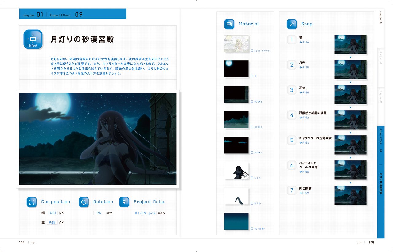 Aftereffects For アニメーション Expert 大平 幸輝 本 通販 Amazon