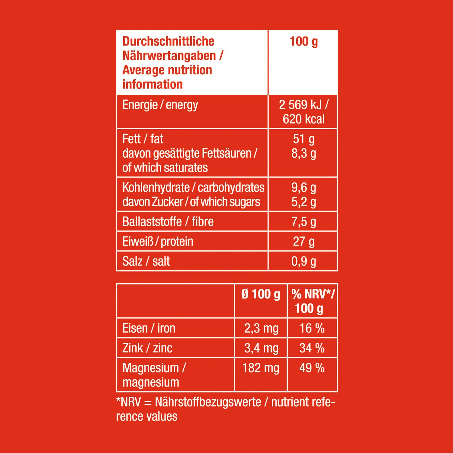 LORENZ | Erdnüsse geröstet & gesalzen | 14 x 200 g | vegan