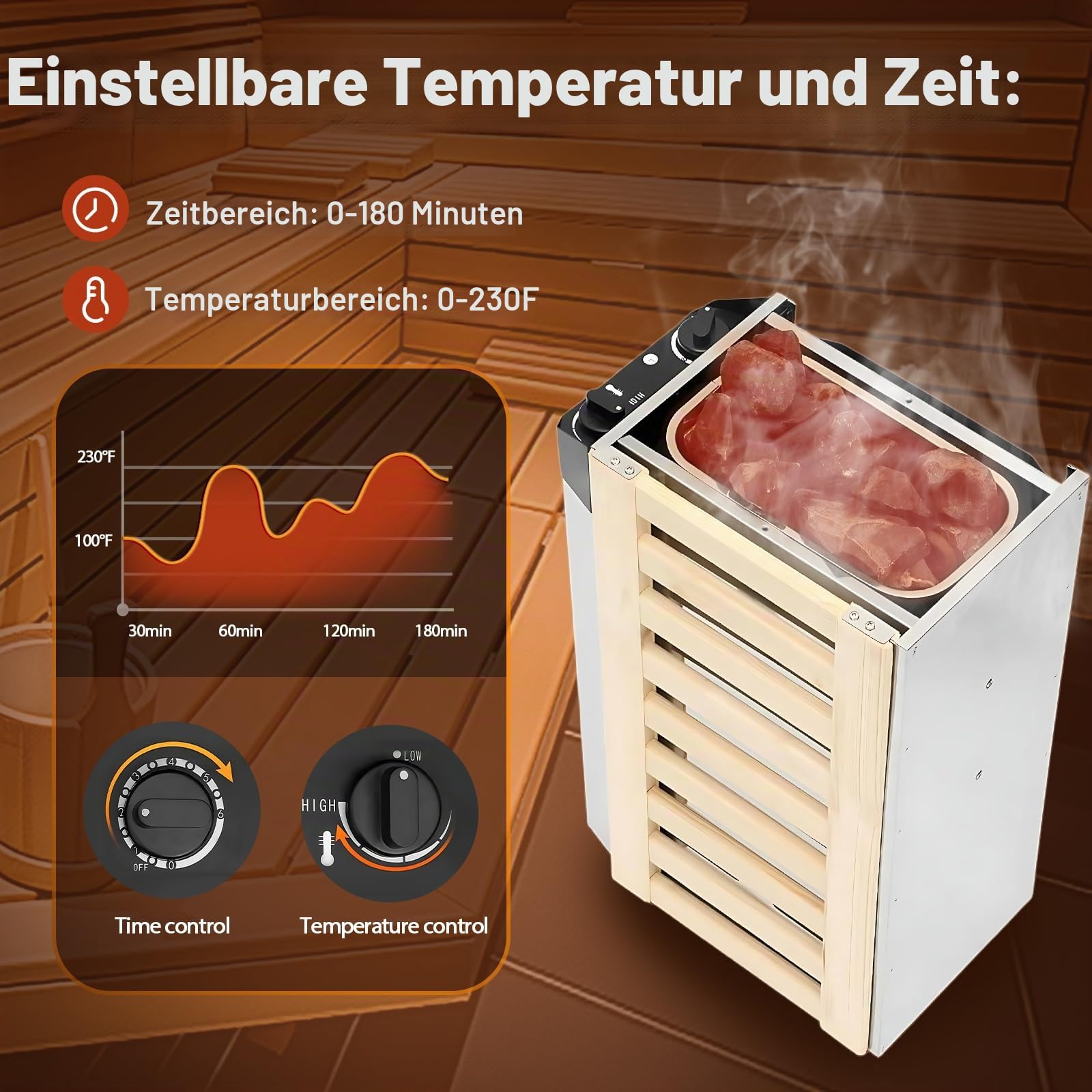 Elektrischer Saunaofen 3,6 KW, 220 V, Hoher Wirkungsgrad, Dampfheizofen für Zuhause, Hotel, Büro, Spa