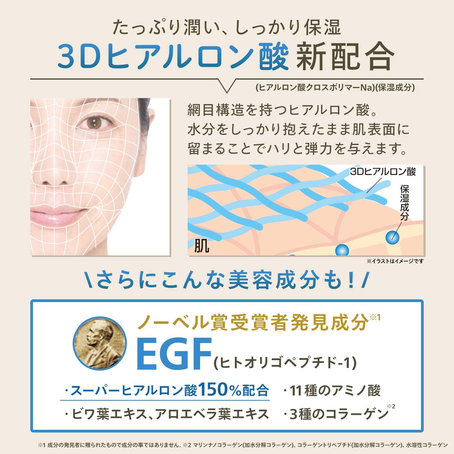 Amazon 美肌レボ ディープパワーローションxr 0ml 豊潤化粧水 ヒアルロン酸 Egf配合 保湿 エイジングケア 美肌レボ Bihada Revo 化粧水 通販 Amazon 美肌レボ ディープパワーローションxr 0ml 豊潤化粧水 ヒアルロン酸 Egf配合 保湿 エイジングケア 美肌レボ Bihada Revo 化粧水 通販