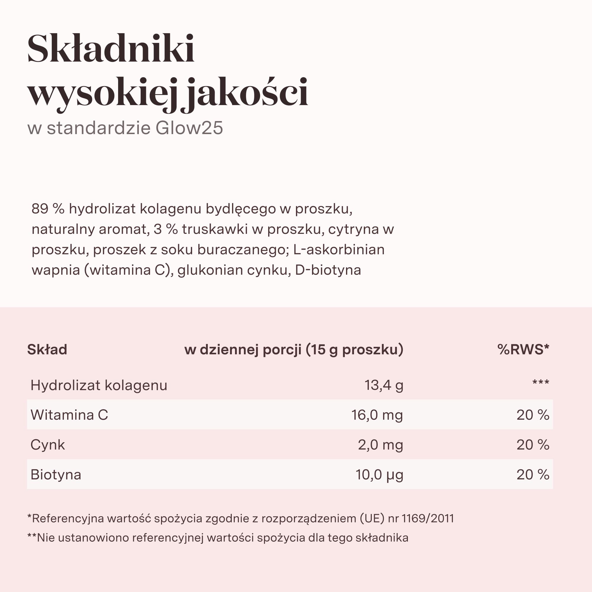 Glow25® Collagen Plus Type Strawberry [450g] – Hydrolizat kolagenu z witaminą C, cynkiem i biotyną – Peptydy typu 1 i 3 – Stworzony specjalnie do wody – O smaku truskawkowym