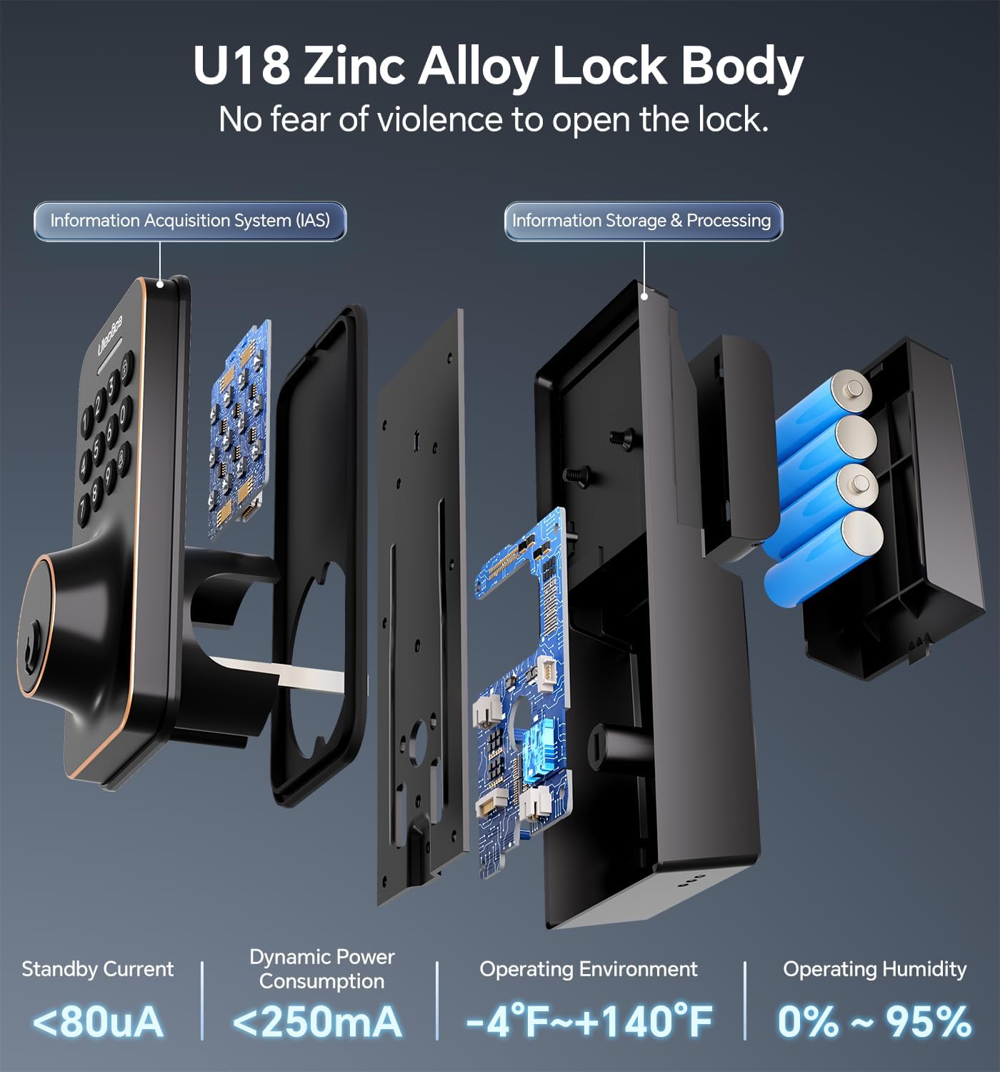 പൊട്ടിത്തെറിച്ചു view of the Ulecoce U18 lock showing internal components and battery compartment.