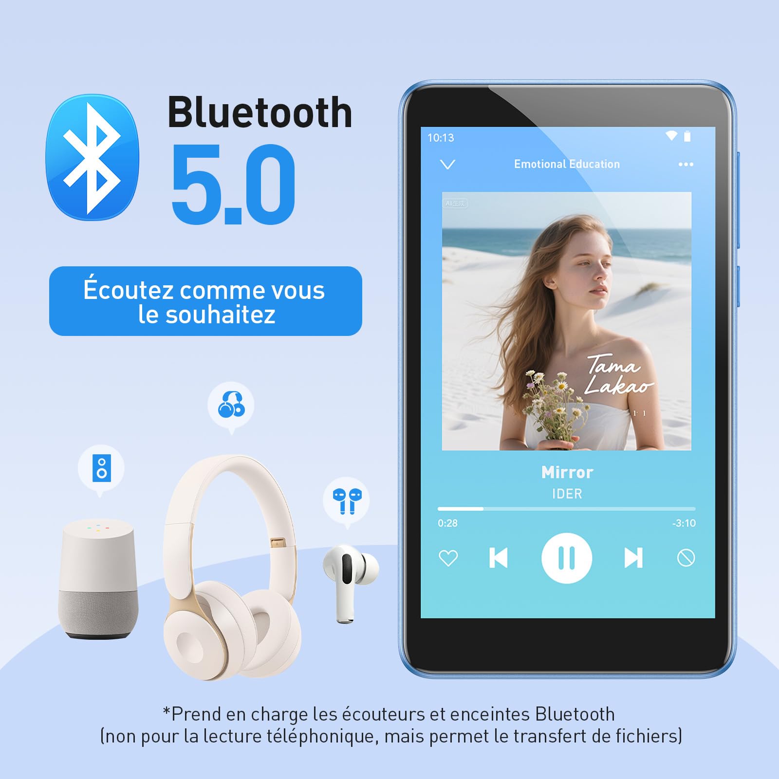AGPTEK 96Go MP4 Bluetooth WiFi, Android 14 Lecteur Musique Spotify 3G RAM