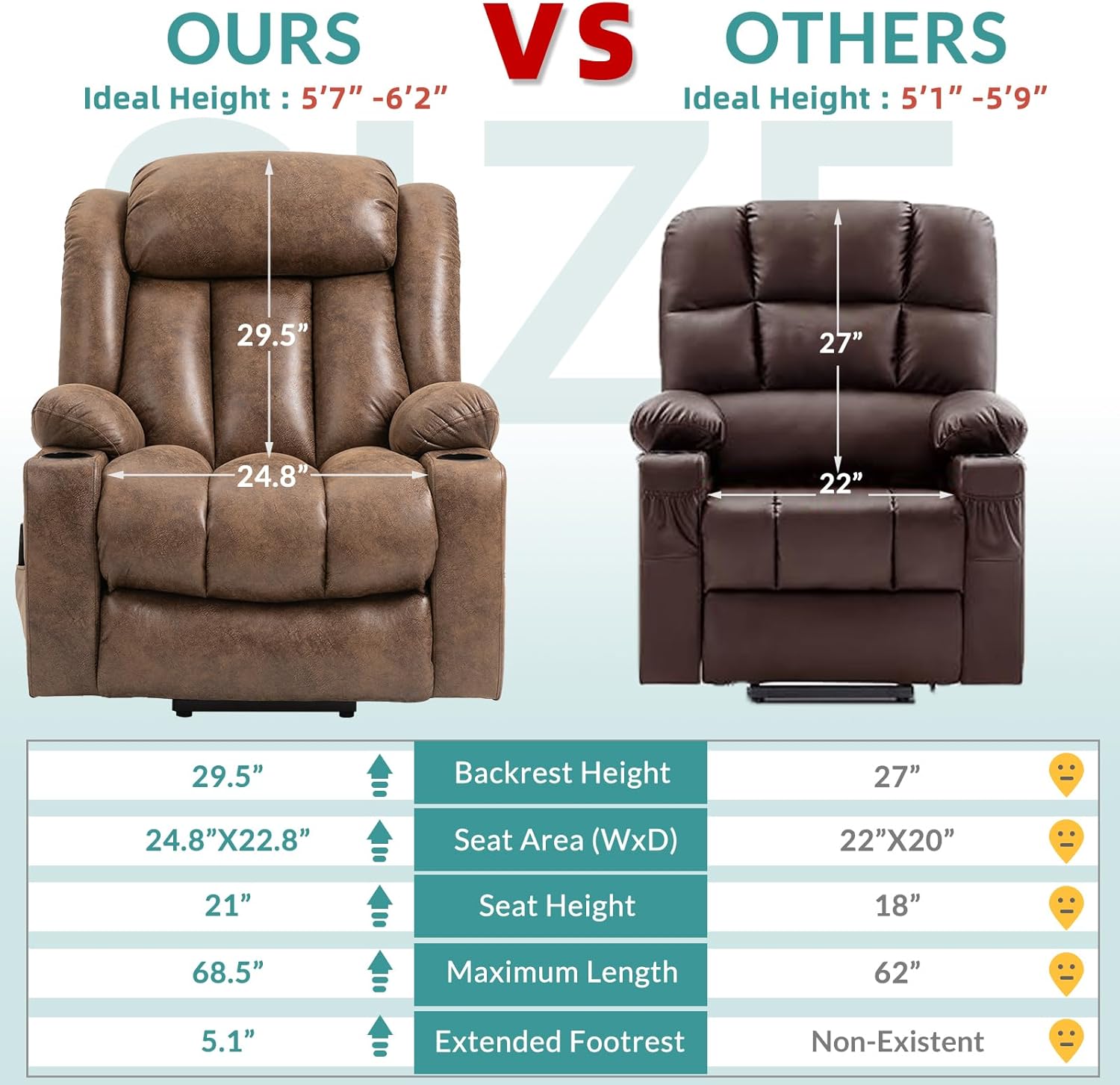 MEETWARM Large Power Lift Electric Recliner Chair with Extended Footrest for Big Tall Man, Overstuffed Wide Recliner with Massage and Heat, 2 Remote Controls/USB Ports/4 Side Pockets(Brown)