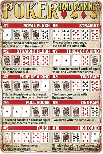 Miniatura 19 de WADORN Letrero de metal vintage de limón, 7.9 x 11.8 pulgadas, con texto en inglés "When Life Gives You Lemons Grab Salt and Tequila", letrero retro