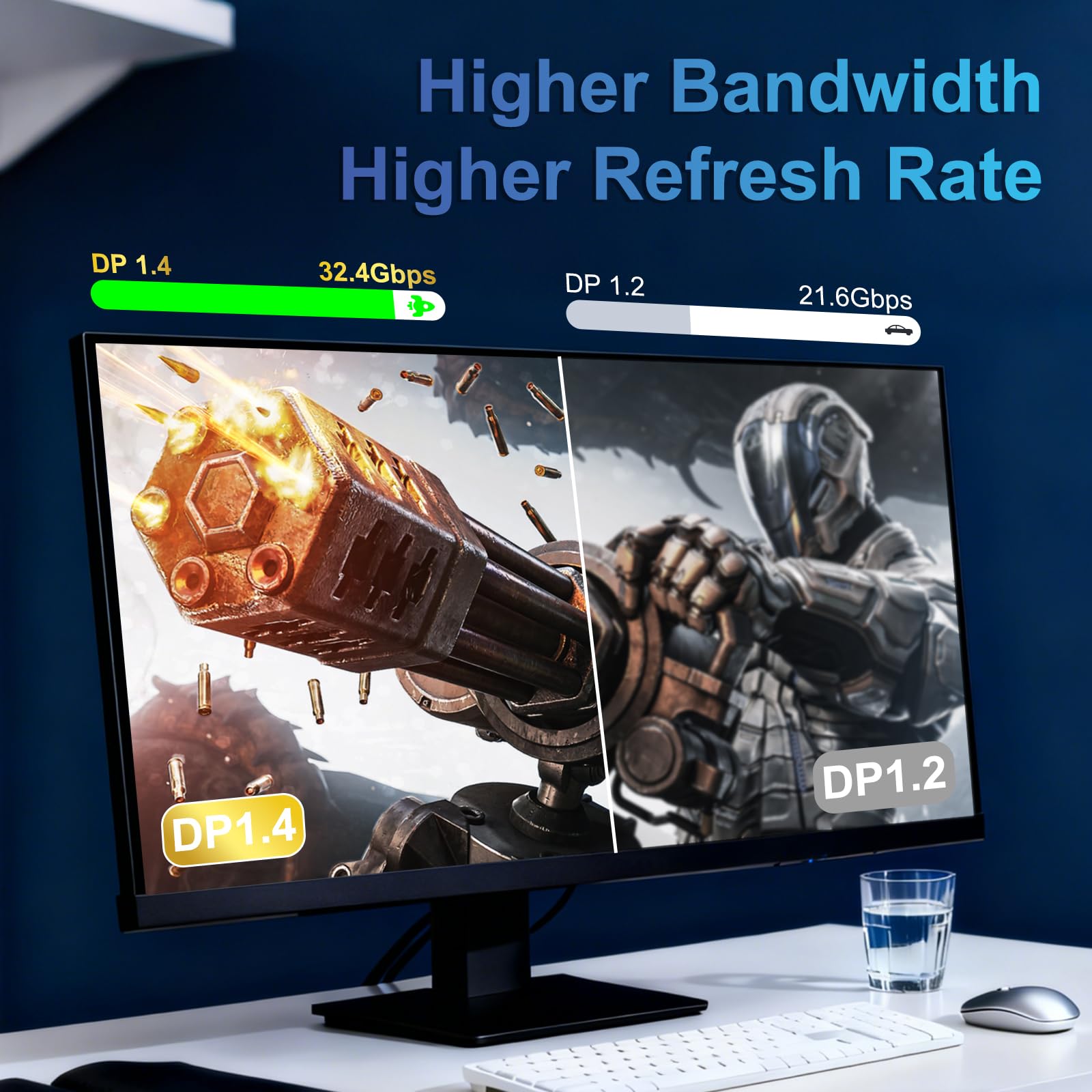 DP 1.4 Display Port Cable 15 ft/1 Pack, supporto 8K @ 60Hz, 4K @ 240Hz, 32.4Gbps per HDTV, display, monitor, grafica, PC