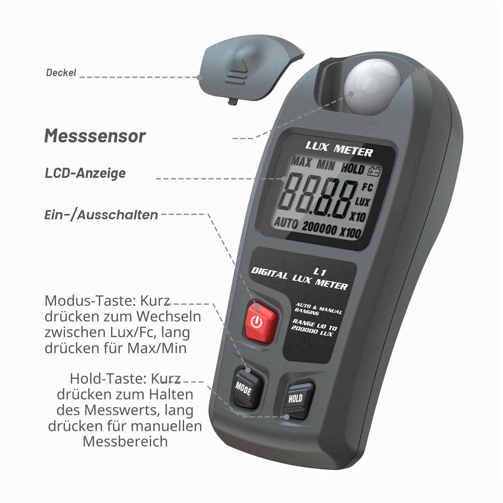 Digitales Luxmeter Lichtmessgerät Beleuchtungsstärkemesser Automatische Abschaltung LCD Display Hohe Genauigkeit