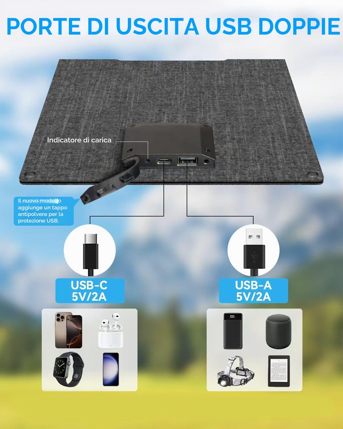 Ecosonique - Pannello solare pieghevole da 15/30/60 W, doppia ricarica rapida USB-A/C, IP67 ETFE, ultra leggero, per campeggio, compatibile con iPhone, Samsung, Google Pixel